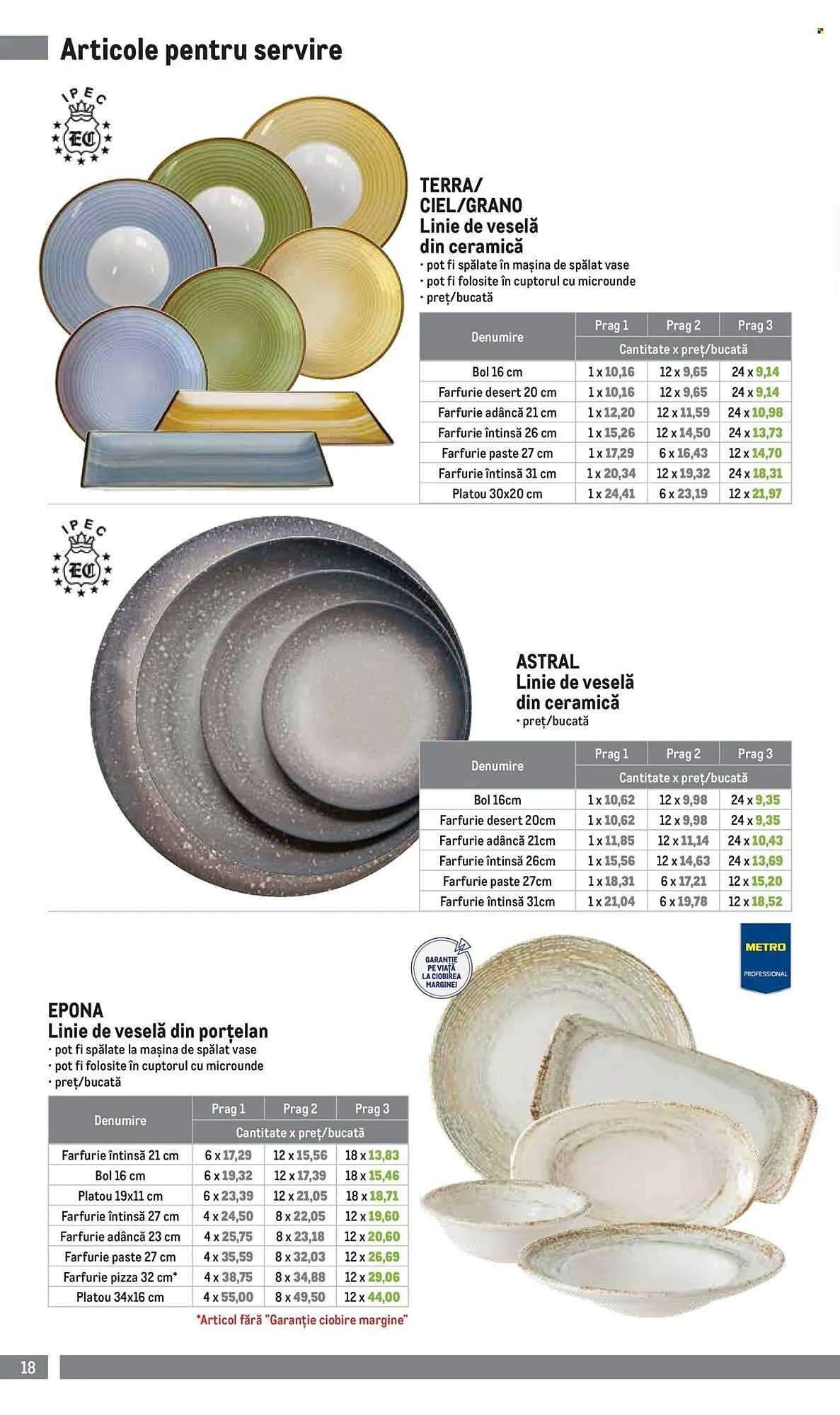 Catalog Catalog Metro de la 5 ianuarie până la 31 martie 2026 - Revista Pagina 18