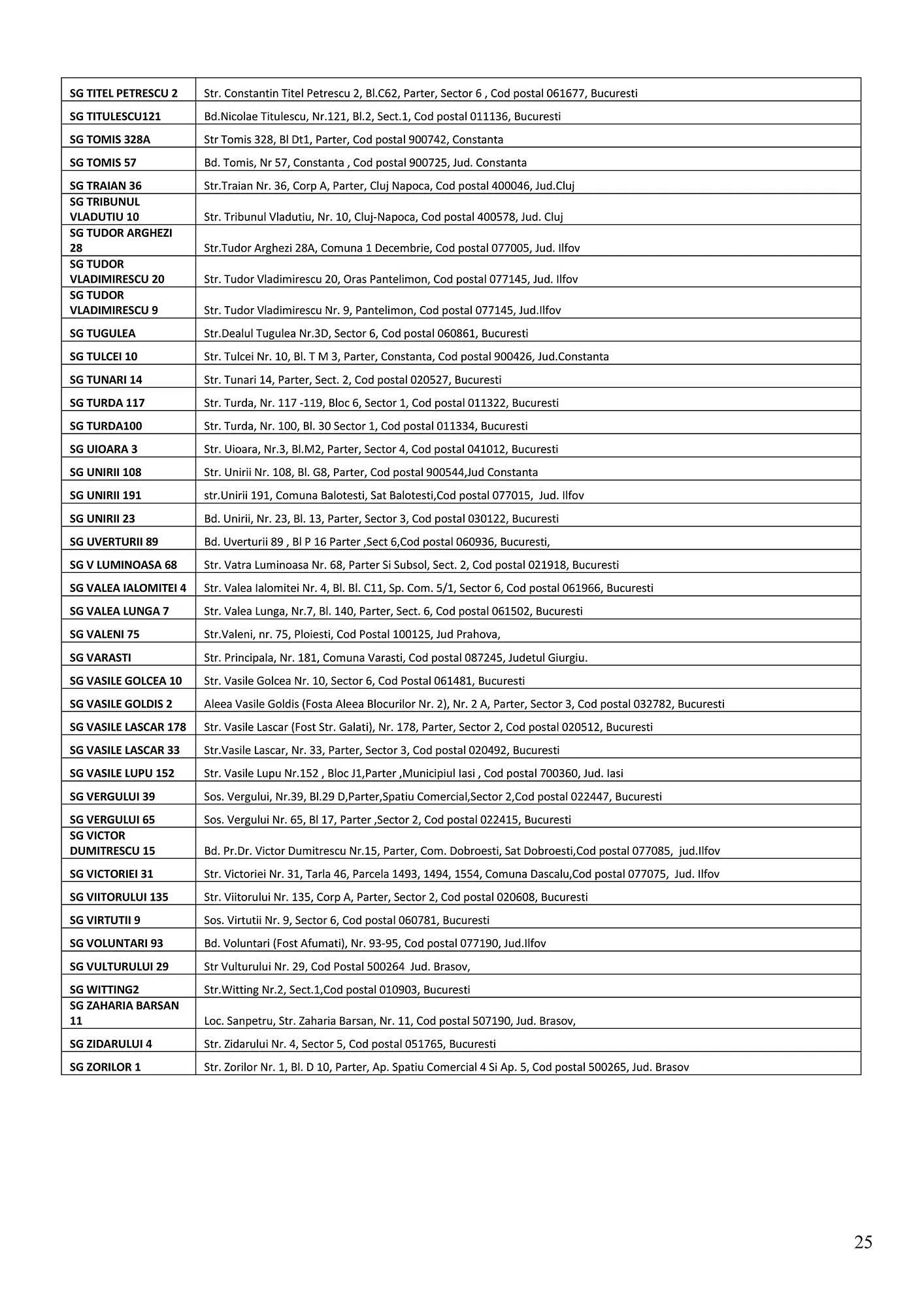 Catalog Catalog Mega Image de la 12 februarie până la 8 martie 2026 - Revista Pagina 25