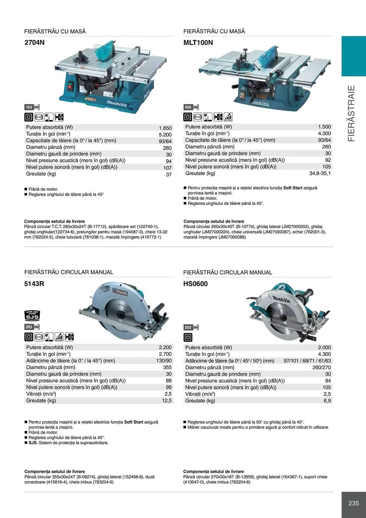 Catalog Catalog Makita de la 28 aprilie până la 31 decembrie 2026 - Revista Pagina 235