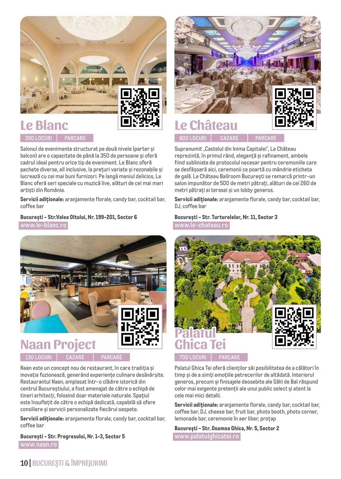 Catalog Catalog Metro de la 9 aprilie până la 31 decembrie 2025 - Revista Pagina 10