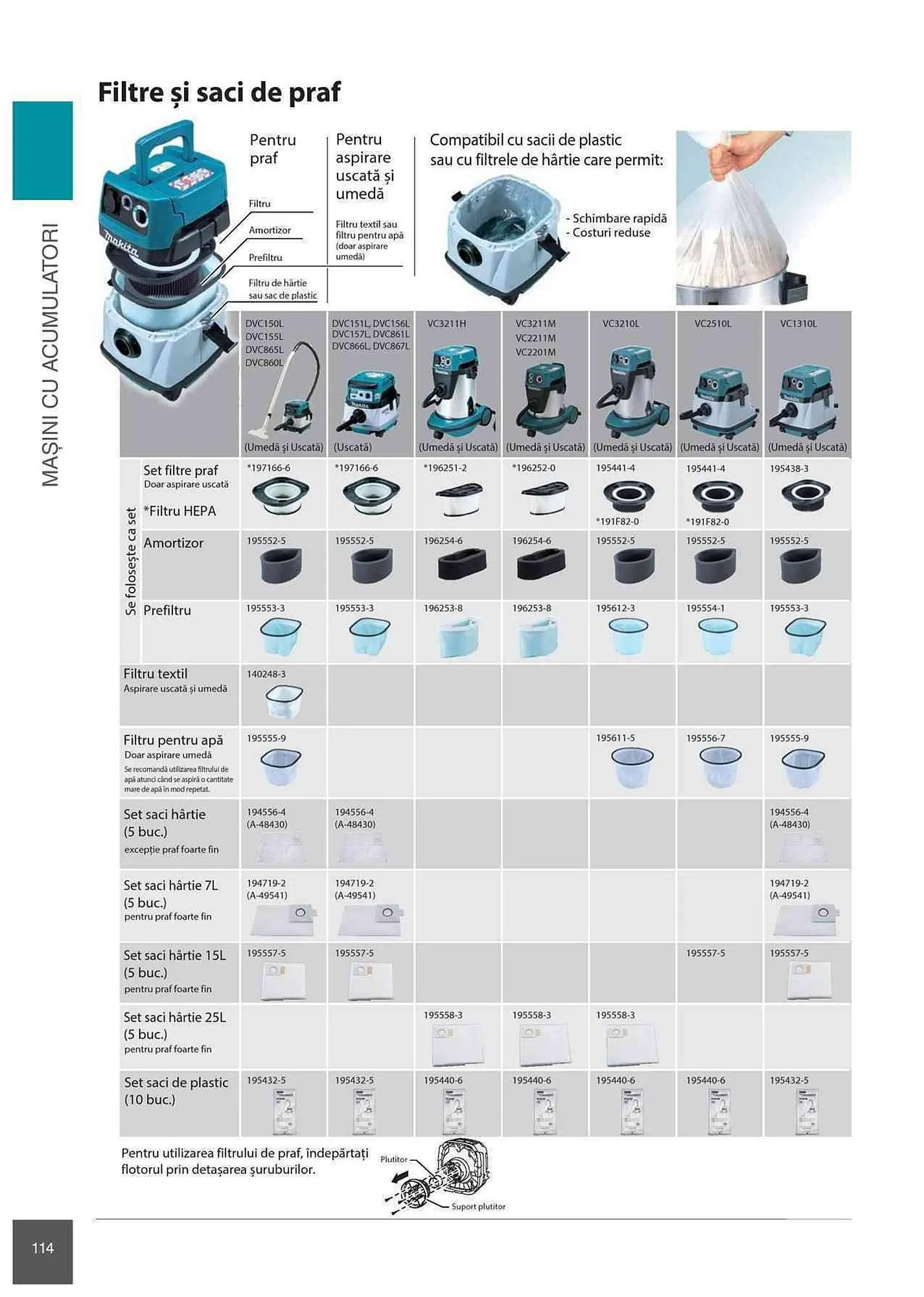 Catalog Makita catalog de la 1 ianuarie până la 31 decembrie 2023 - Revista Pagina 114