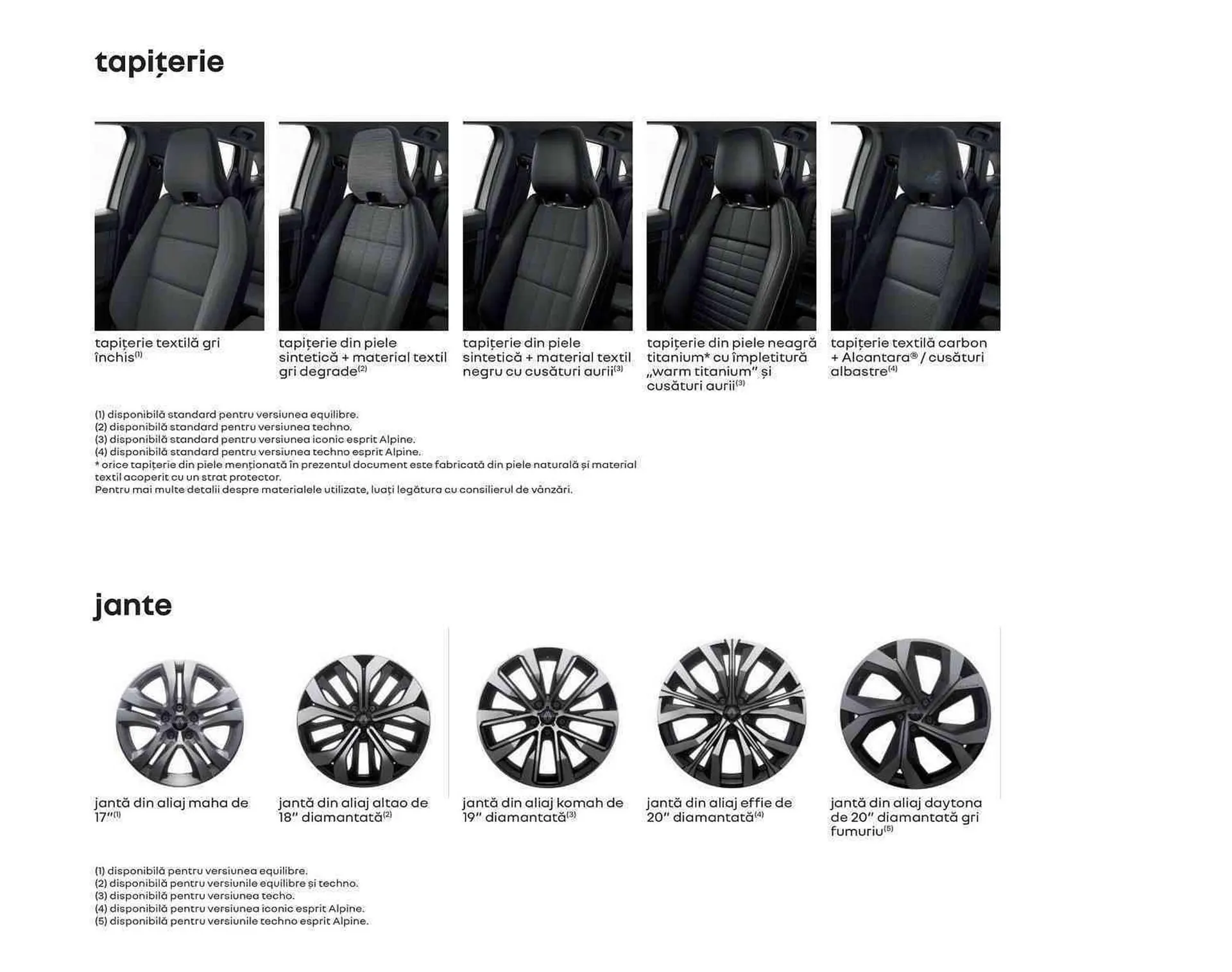 Catalog Renault catalog de la 1 ianuarie până la 31 decembrie 2023 - Revista Pagina 13