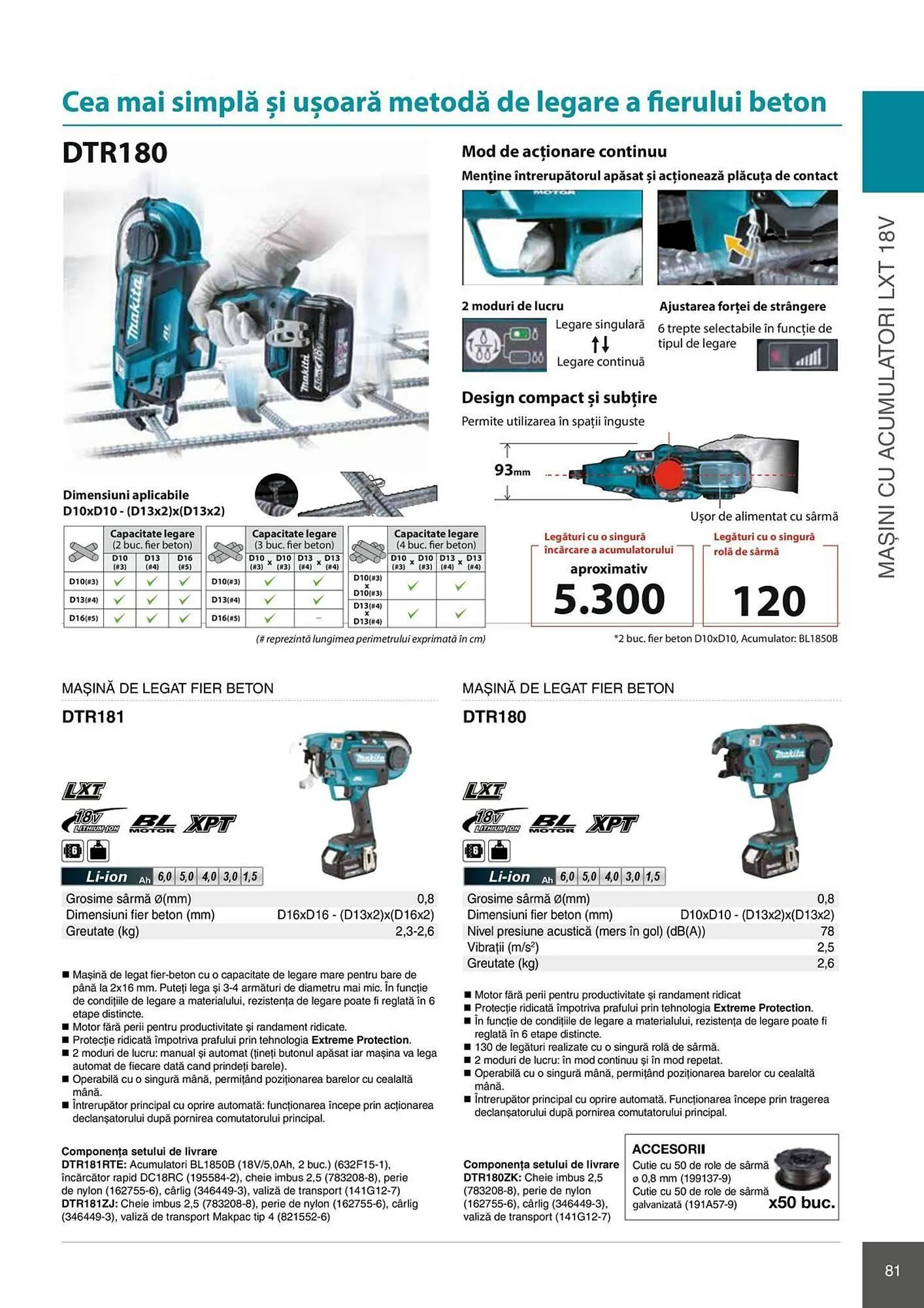 Catalog Catalog Makita de la 28 aprilie până la 31 decembrie 2026 - Revista Pagina 81