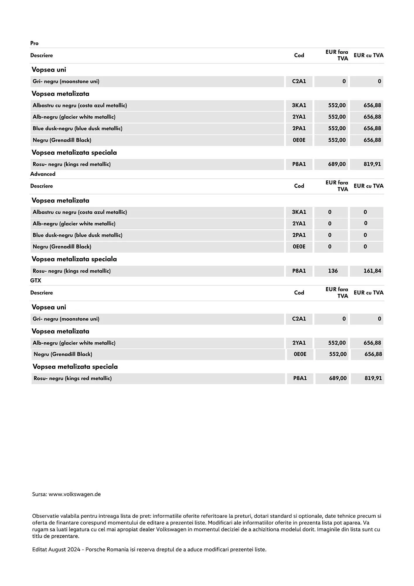 Catalog Volkswagen catalog de la 29 ianuarie până la 7 iulie 2025 - Revista Pagina 8