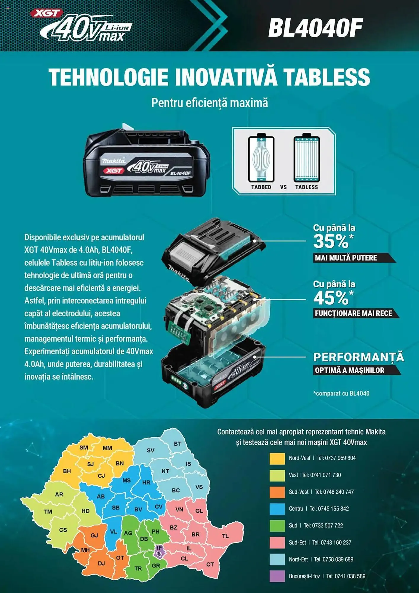 Catalog Catalog Makita de la 30 iunie până la 30 septembrie 2025 - Revista Pagina 3