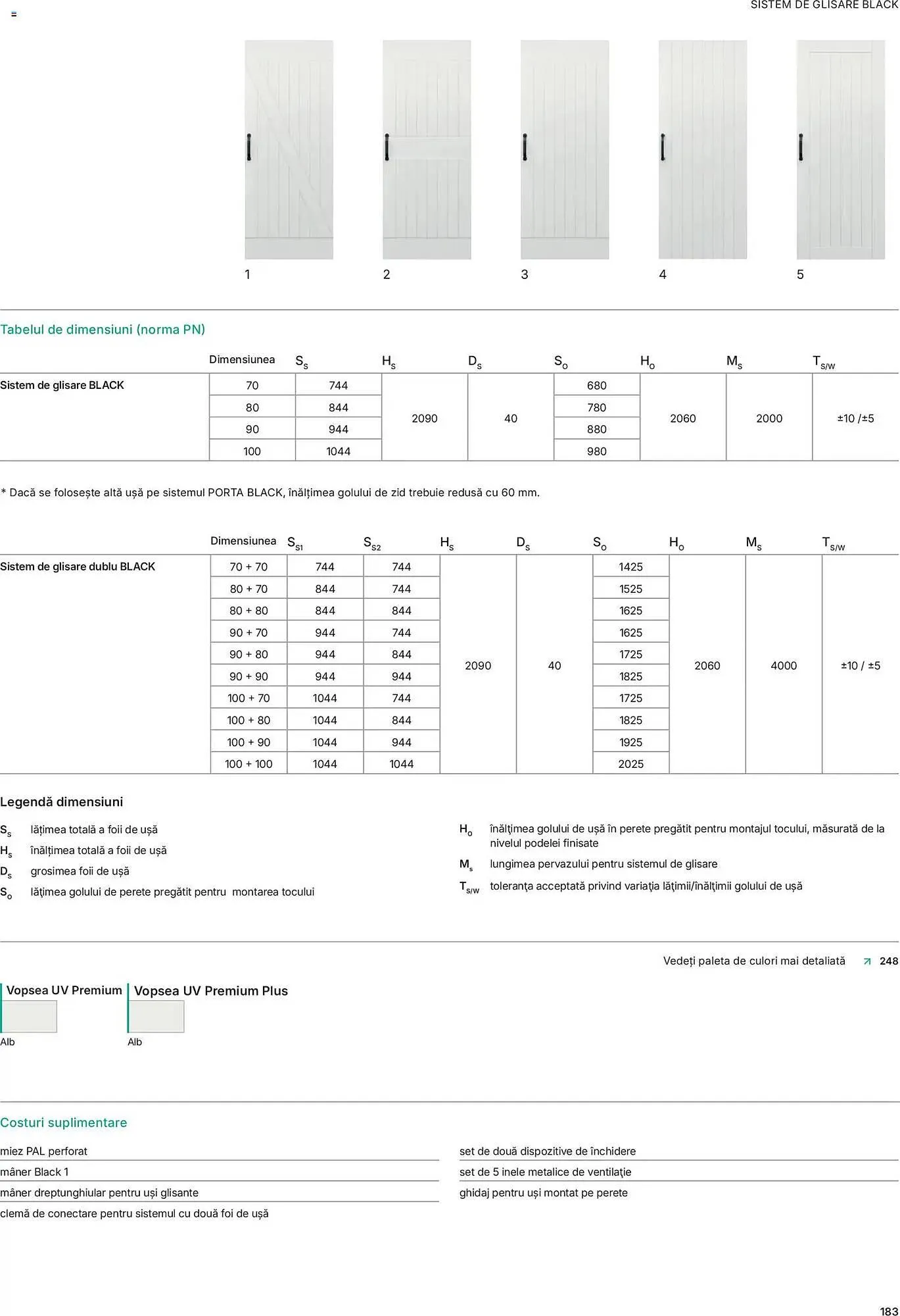 Catalog Catalog Proges de la 12 februarie până la 28 februarie 2027 - Revista Pagina 186