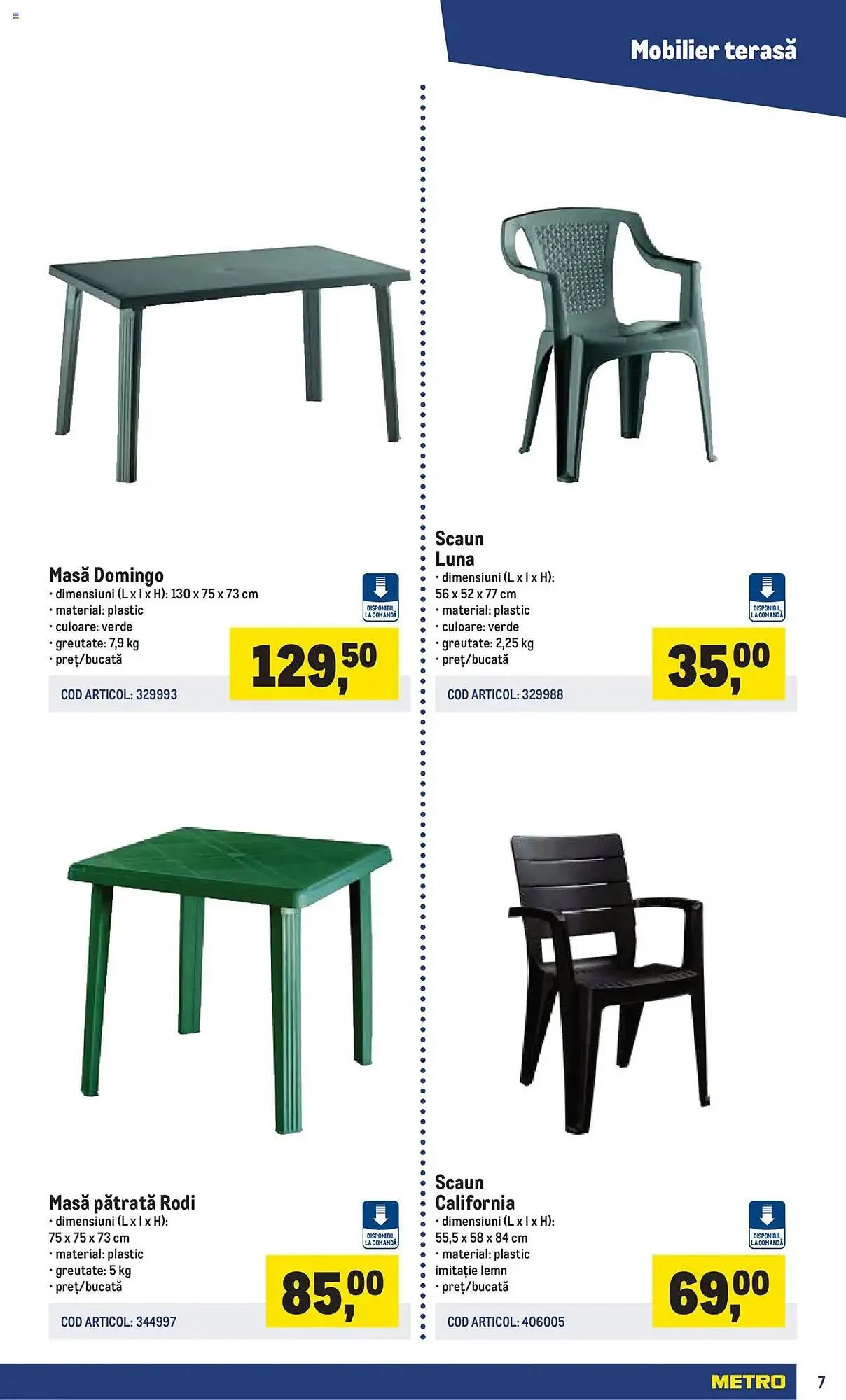 Catalog Catalog Metro de la 17 martie până la 30 iunie 2025 - Revista Pagina 7