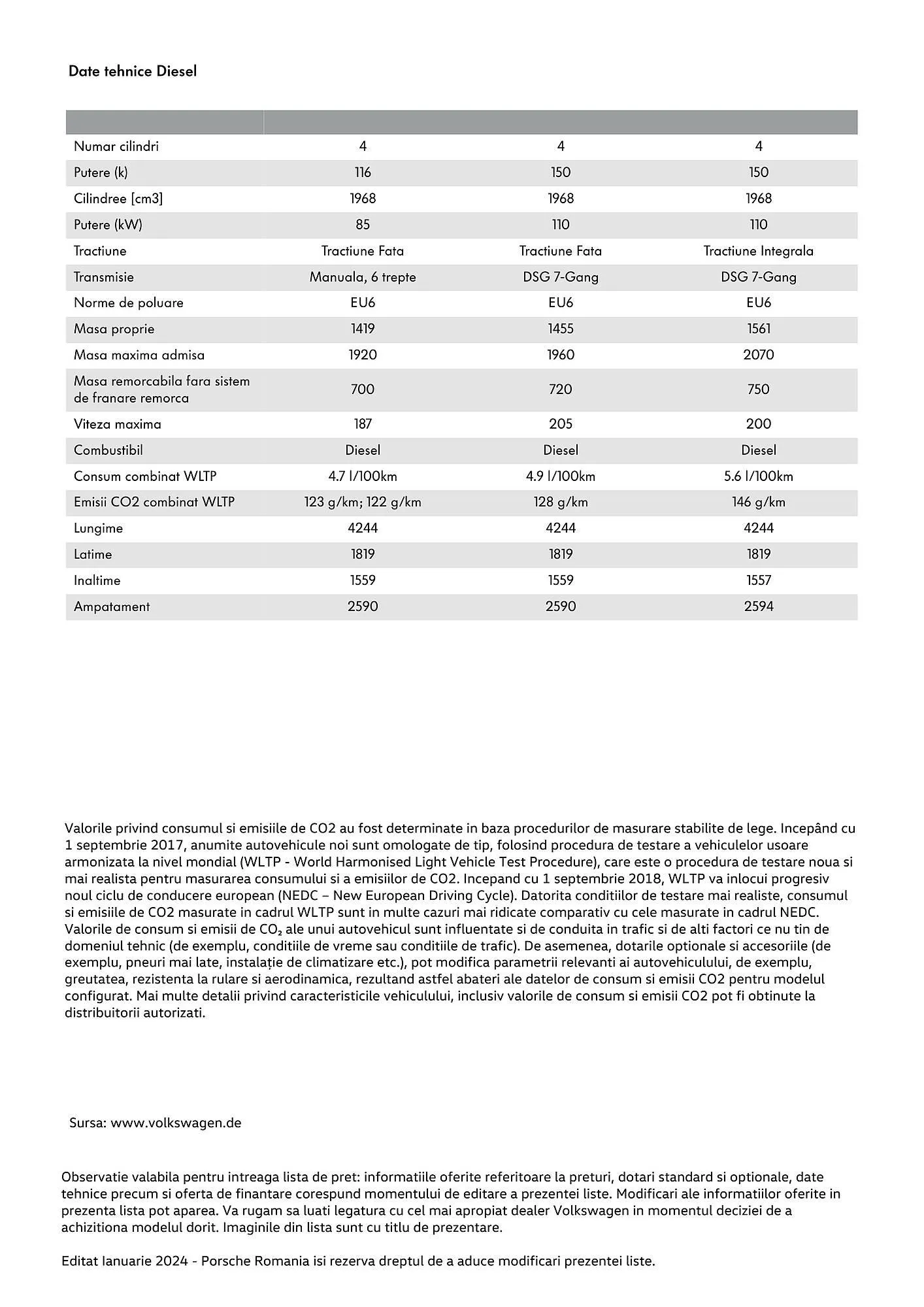 Catalog Volkswagen catalog de la 24 iulie până la 25 noiembrie 2025 - Revista Pagina 13