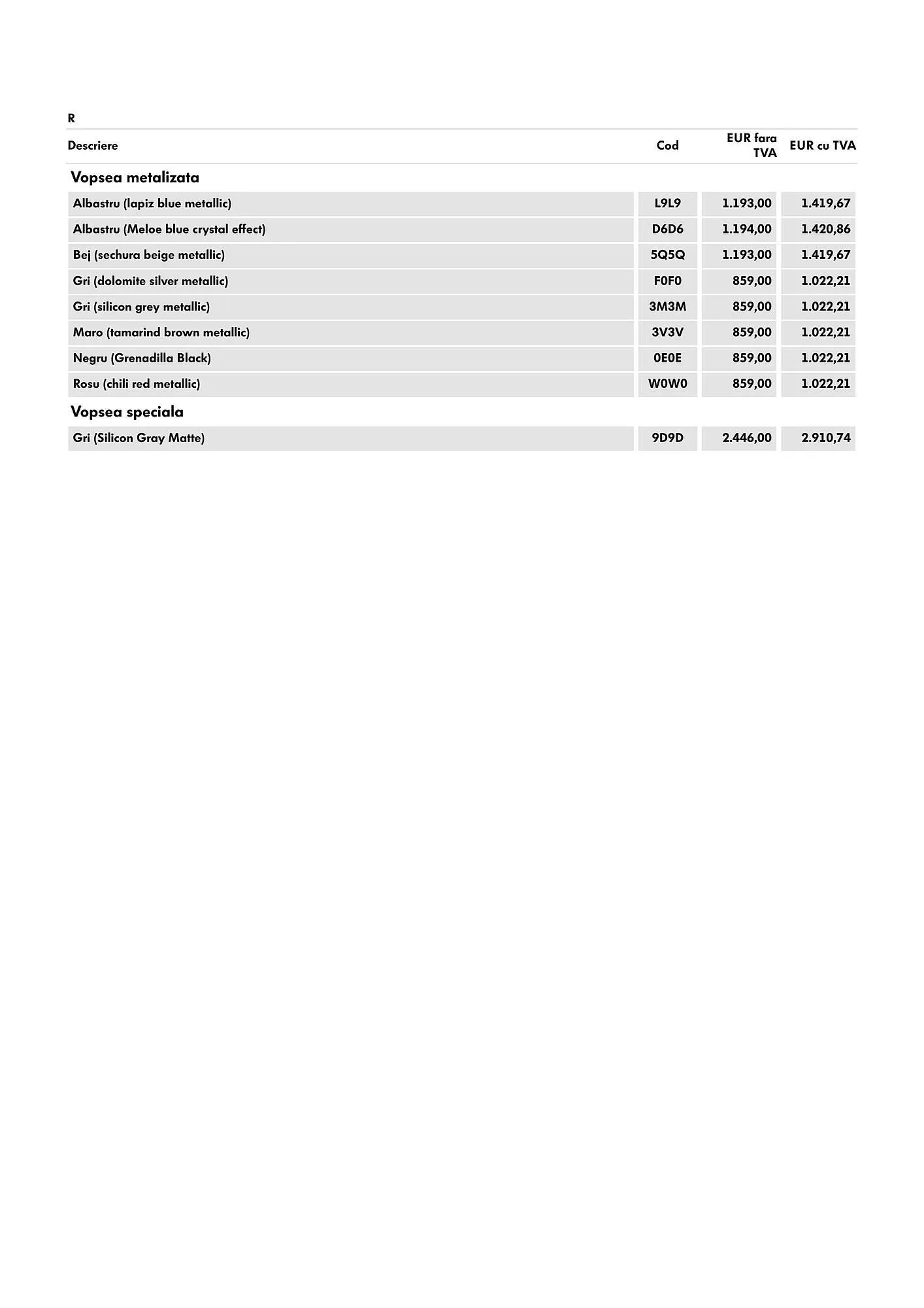 Catalog Volkswagen catalog de la 9 mai până la 25 noiembrie 2025 - Revista Pagina 11