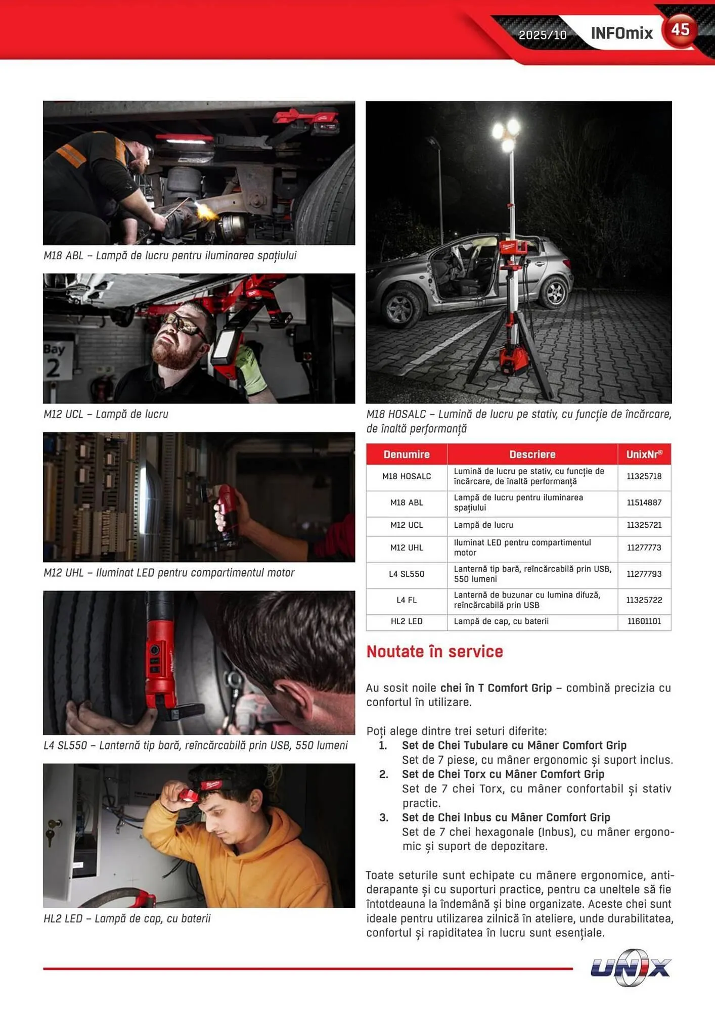 Catalog Catalog UNIX Auto de la 1 octombrie până la 31 octombrie 2025 - Revista Pagina 45