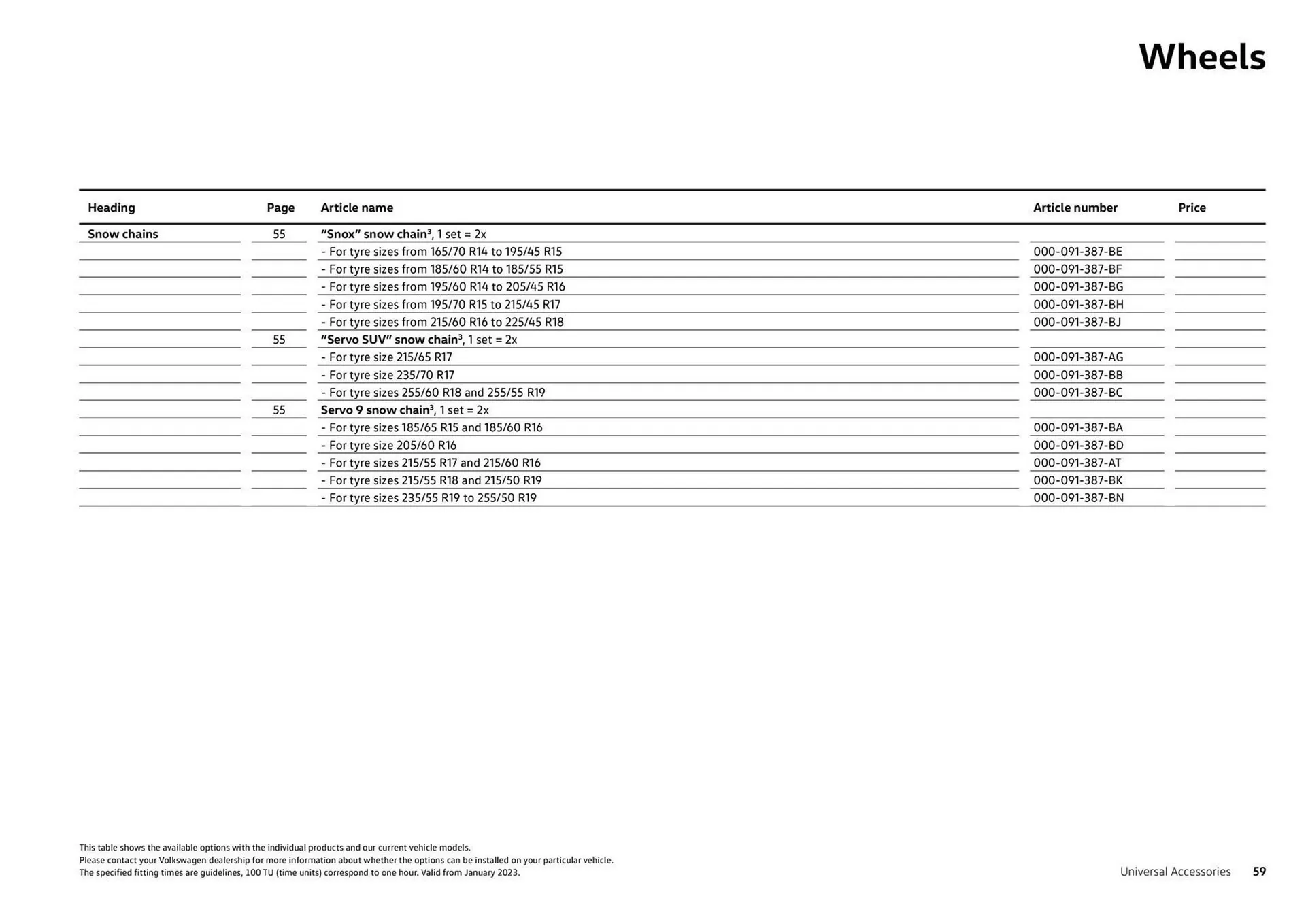 Catalog Volkswagen Accessories For The Tiguan & Tiguan Allspace catalog de la 26 iulie până la 31 decembrie 2023 - Revista Pagina 59