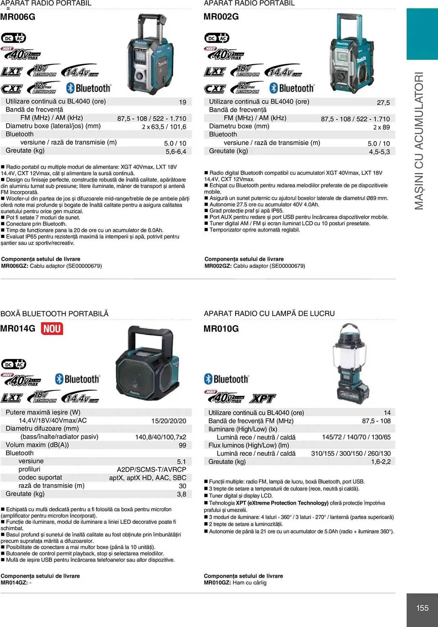 Catalog Catalog Makita de la 8 ianuarie până la 31 decembrie 2025 - Revista Pagina 155