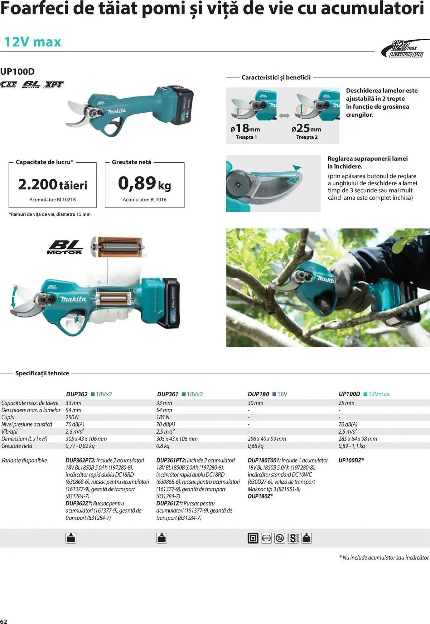 Catalog Catalog Makita de la 8 ianuarie până la 31 decembrie 2025 - Revista Pagina 62