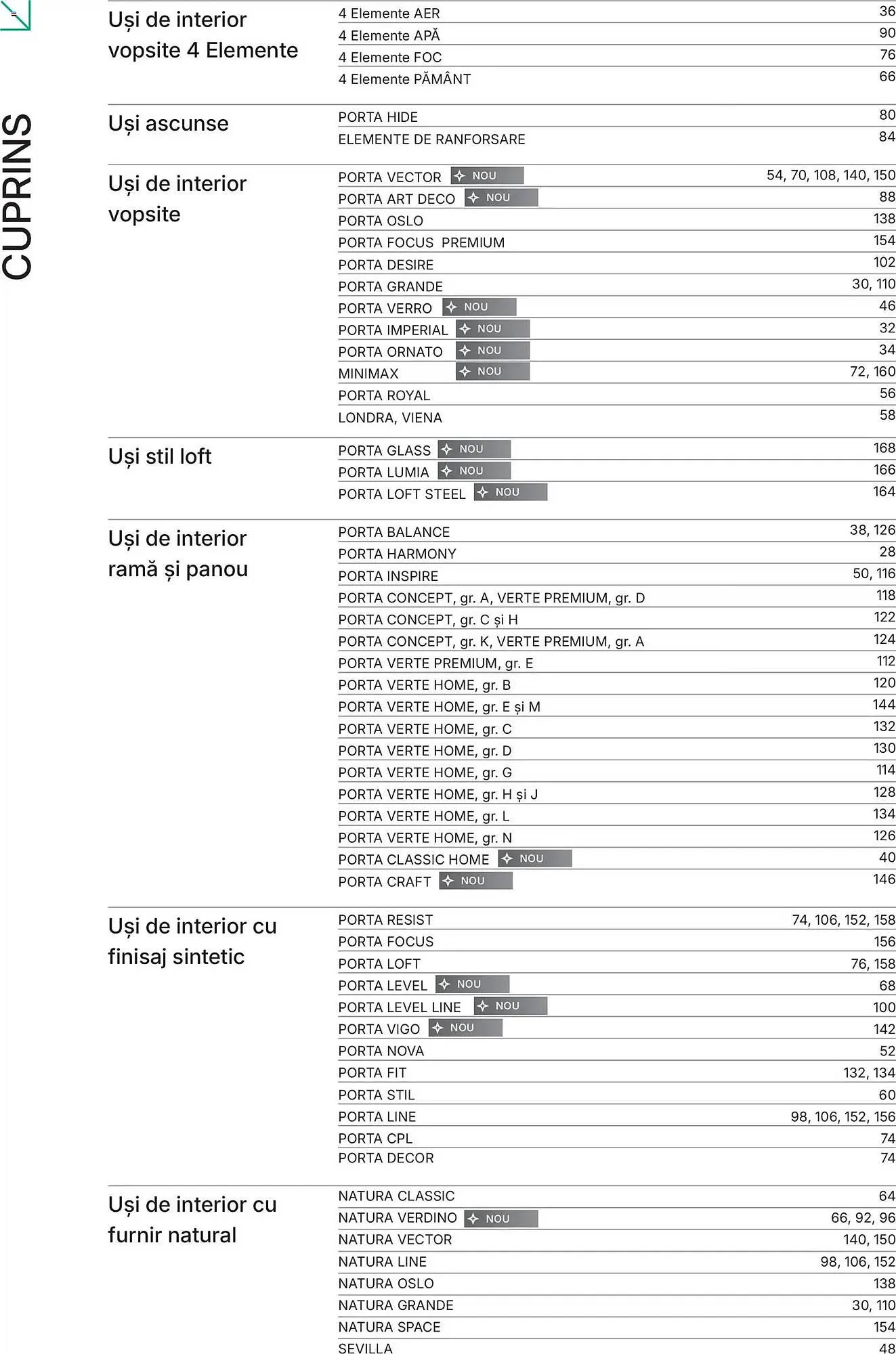 Catalog Catalog Proges de la 12 februarie până la 28 februarie 2027 - Revista Pagina 278