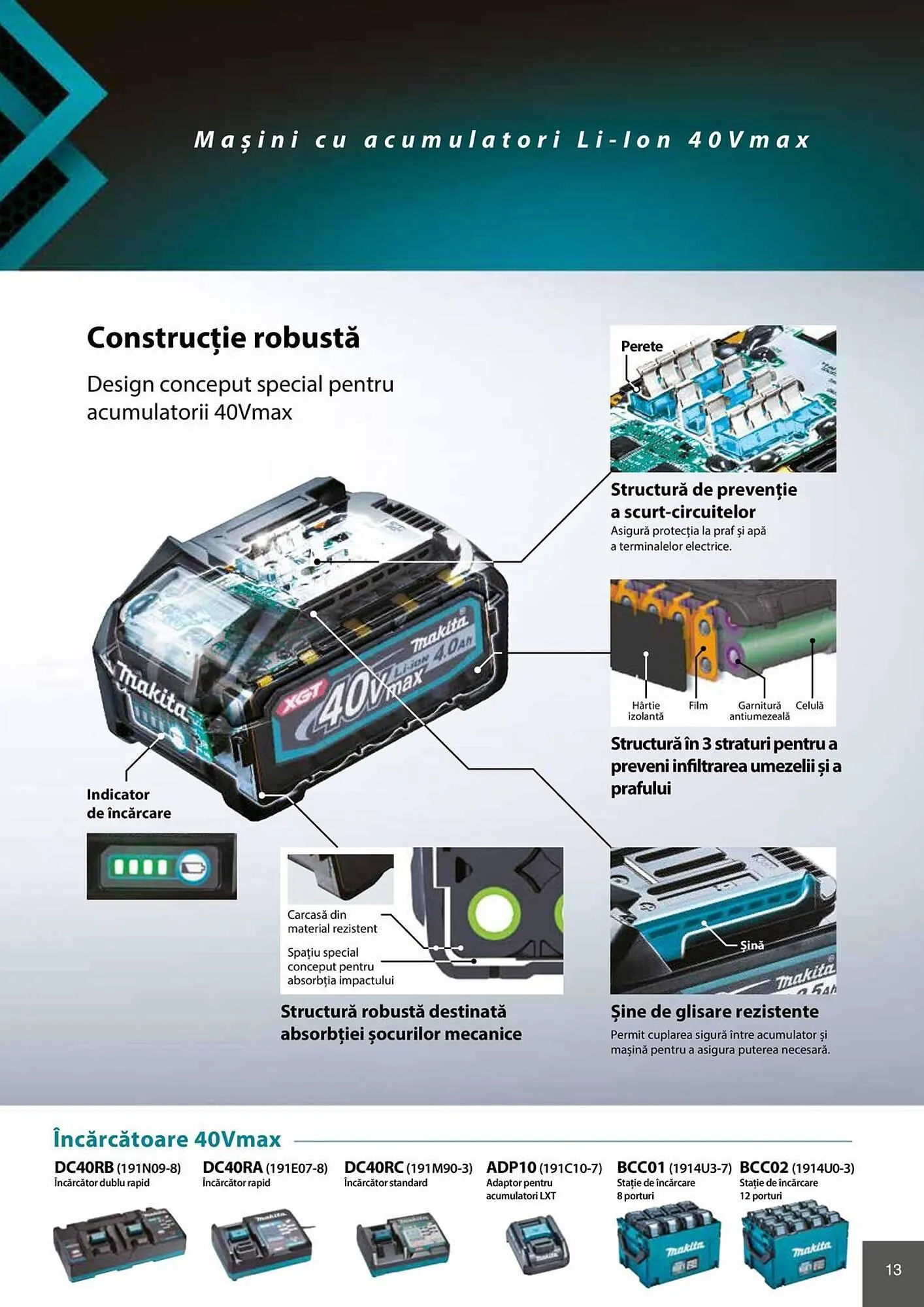 Catalog Catalog Makita de la 28 aprilie până la 31 decembrie 2026 - Revista Pagina 13
