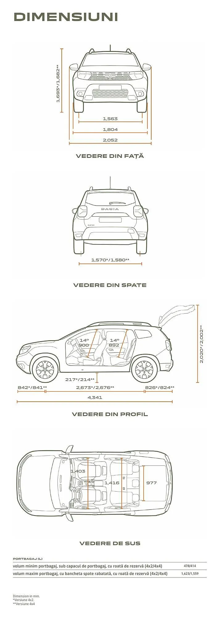 Catalog Catalog Dacia Duster de la 9 decembrie până la 8 decembrie 2024 - Revista Pagina 22