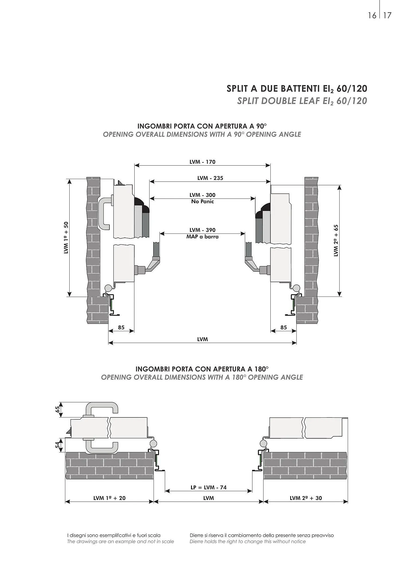 Catalog Usi 365 catalog de la 8 ianuarie până la 31 decembrie 2025 - Revista Pagina 19