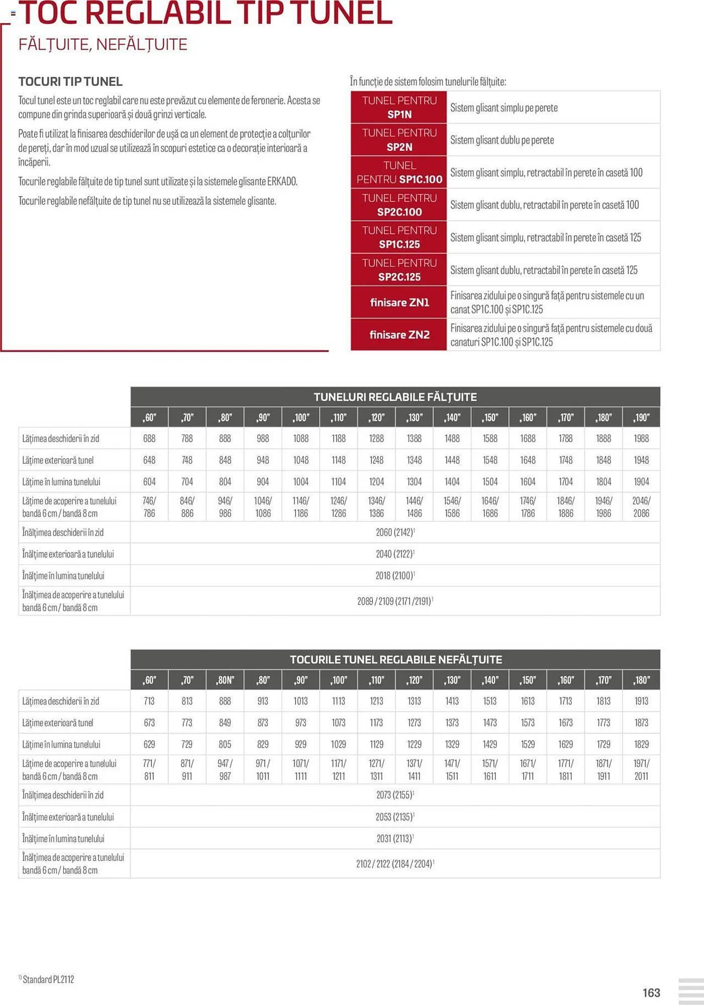 Catalog Catalog Proges de la 23 august până la 31 decembrie 2024 - Revista Pagina 163