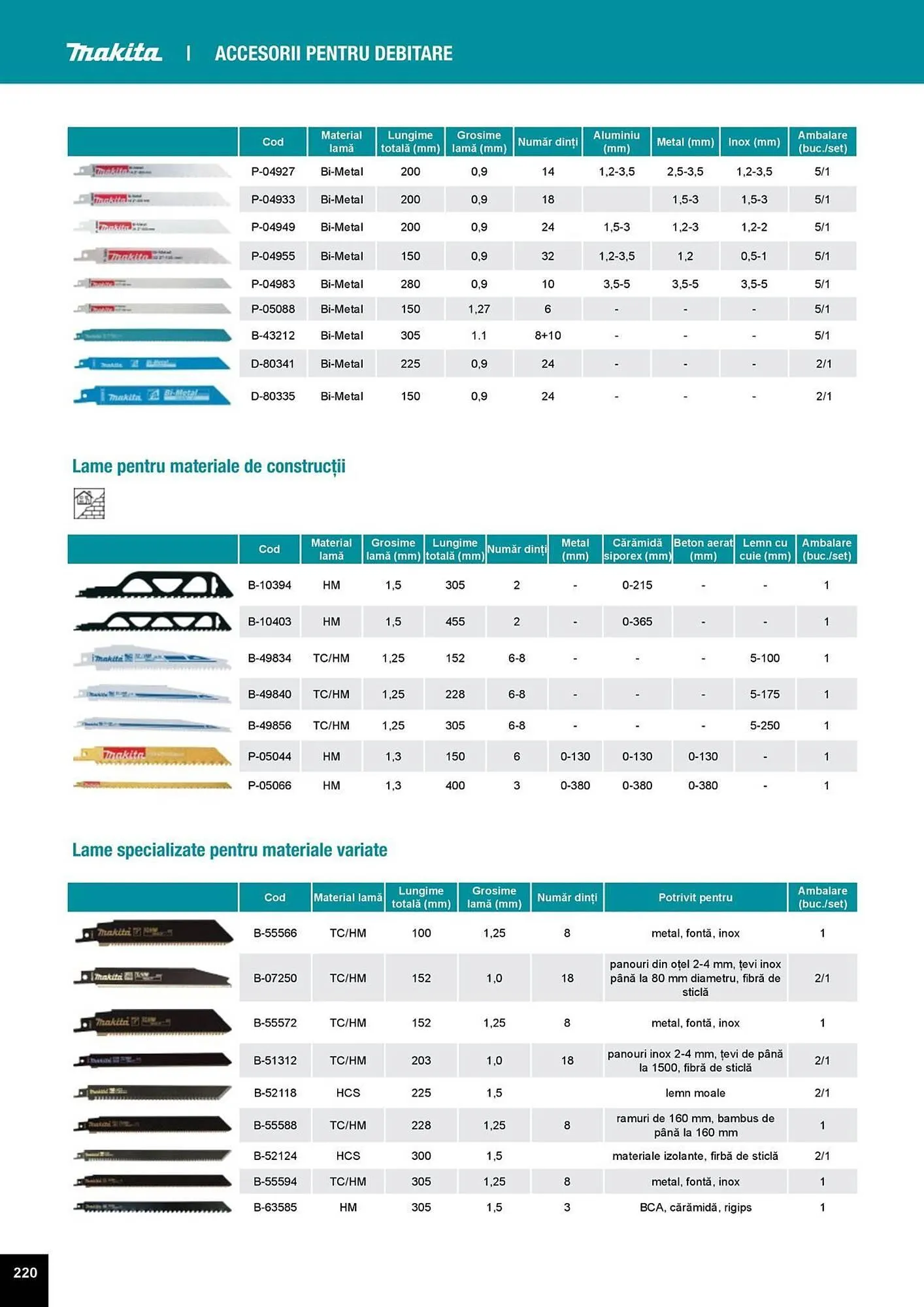 Catalog Catalog Makita de la 1 aprilie până la 31 decembrie 2025 - Revista Pagina 220