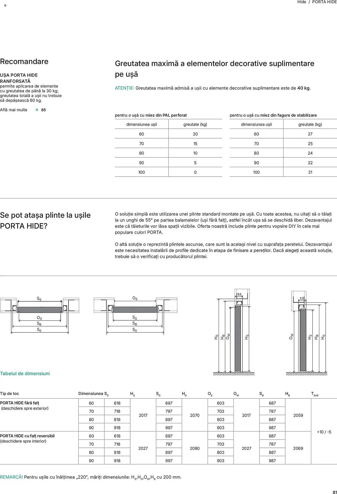 Catalog Catalog Proges de la 12 februarie până la 28 februarie 2027 - Revista Pagina 84