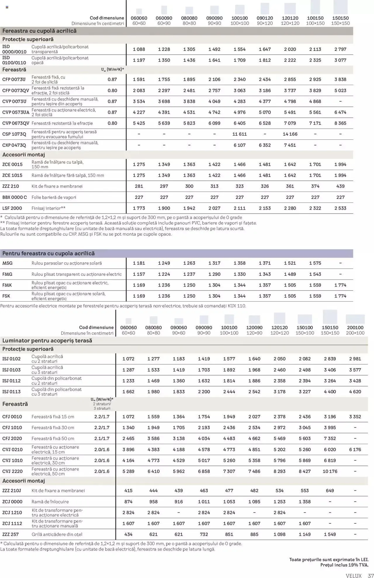 Catalog Velux catalog - Noua Generație De Ferestre Velux Pentru Acoperiș Terasă de la 1 septembrie până la 31 decembrie 2023 - Revista Pagina 37