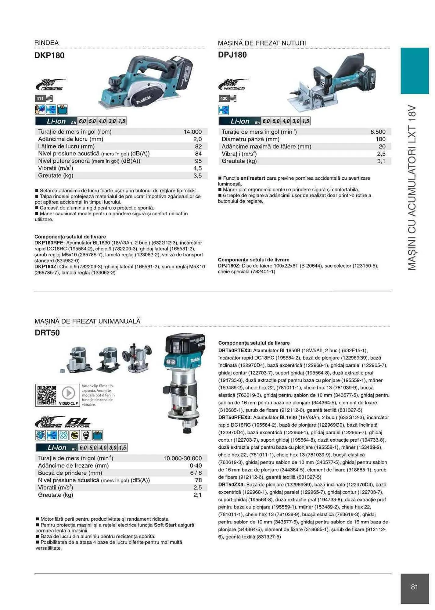 Catalog Makita catalog de la 1 ianuarie până la 31 decembrie 2023 - Revista Pagina 81