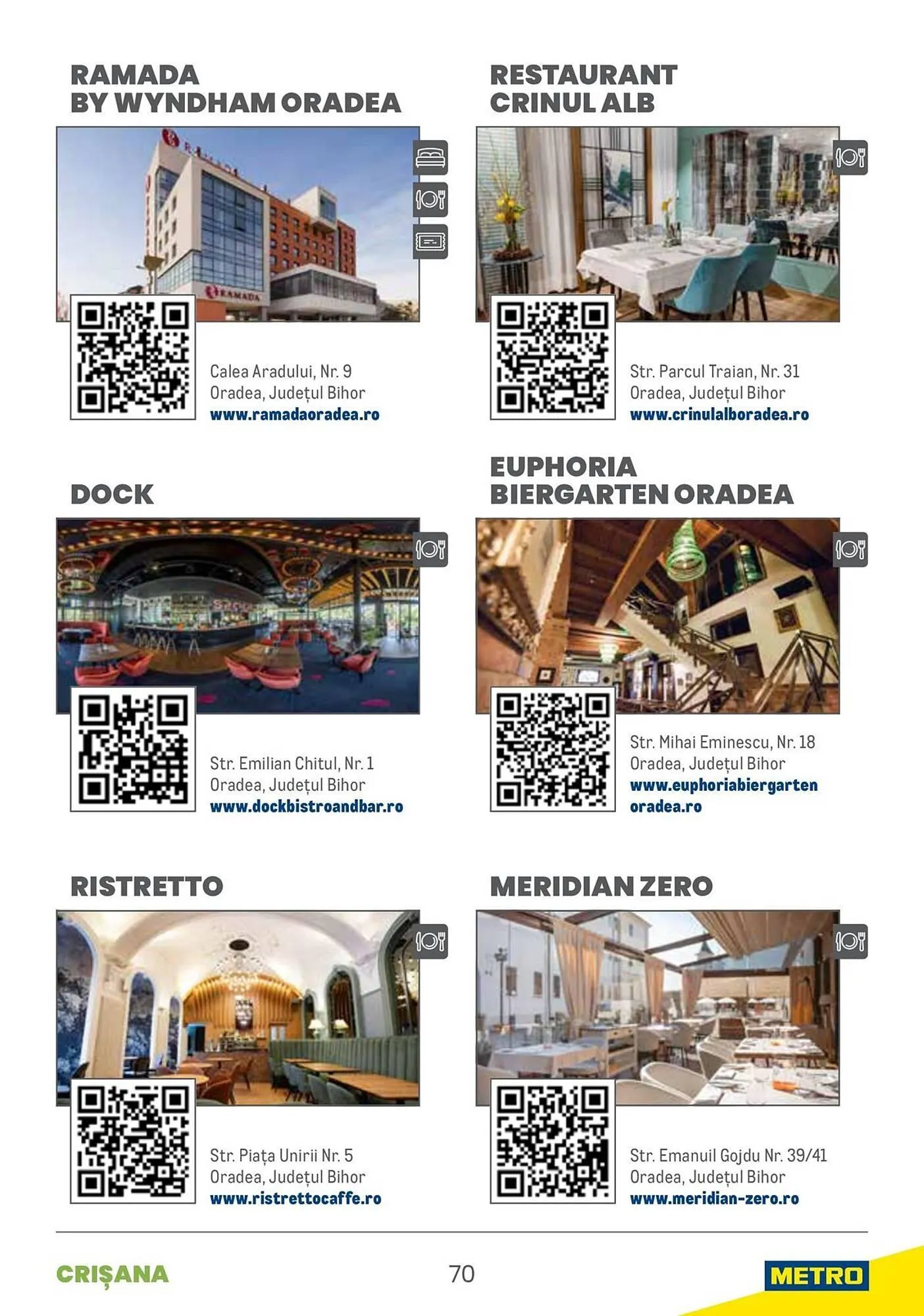 Catalog Catalog Metro de la 9 aprilie până la 31 decembrie 2025 - Revista Pagina 70