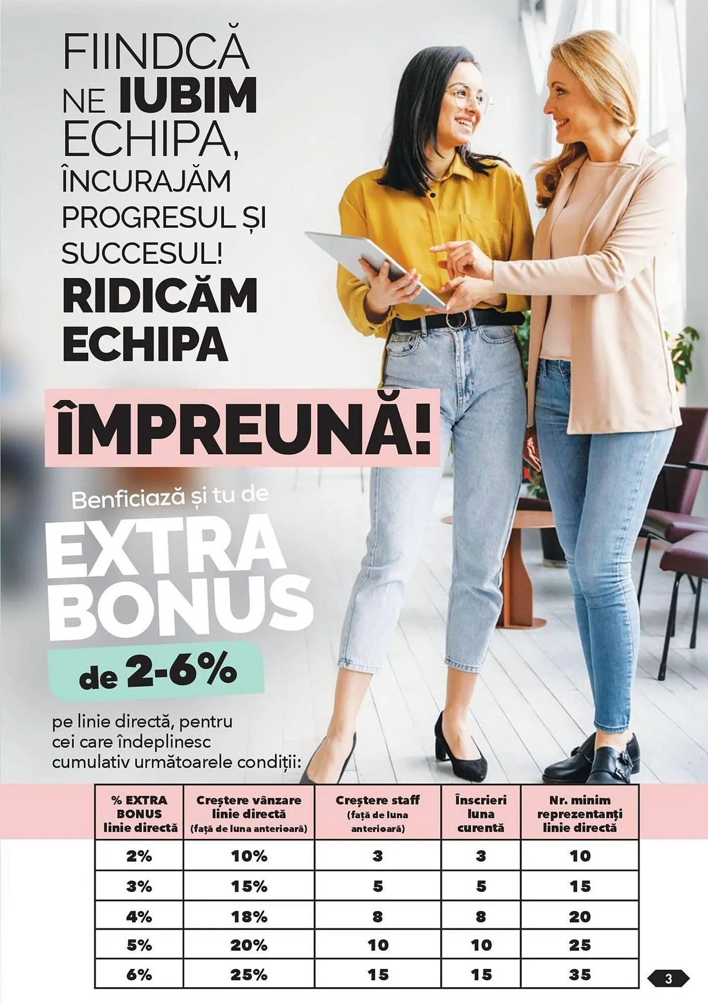 Catalog Infinity catalog de la 5 martie până la 30 aprilie 2024 - Revista Pagina 5