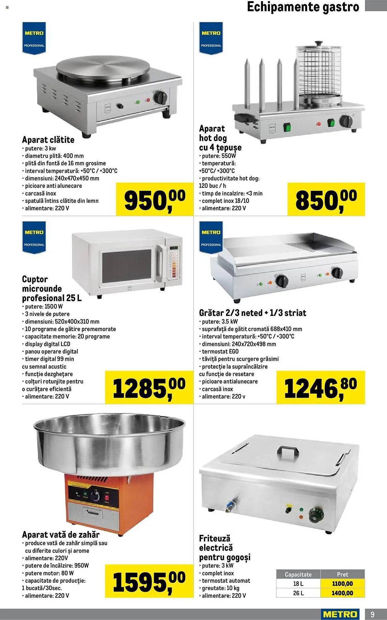 Catalog Metro catalog de la 3 iulie până la 2 octombrie 2023 - Revista Pagina 9