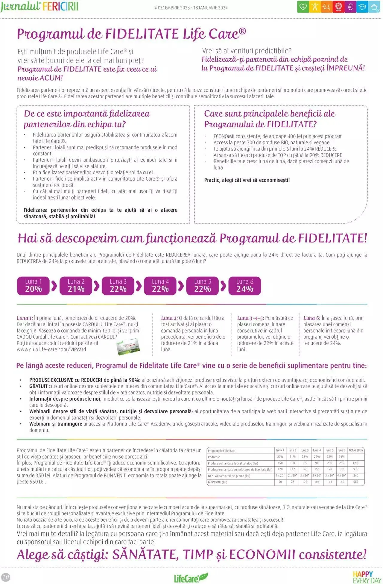 Catalog Life Care catalog - Jurnalul Fericirii Decembrie/Ianuarie de la 4 decembrie până la 18 ianuarie 2024 - Revista Pagina 10