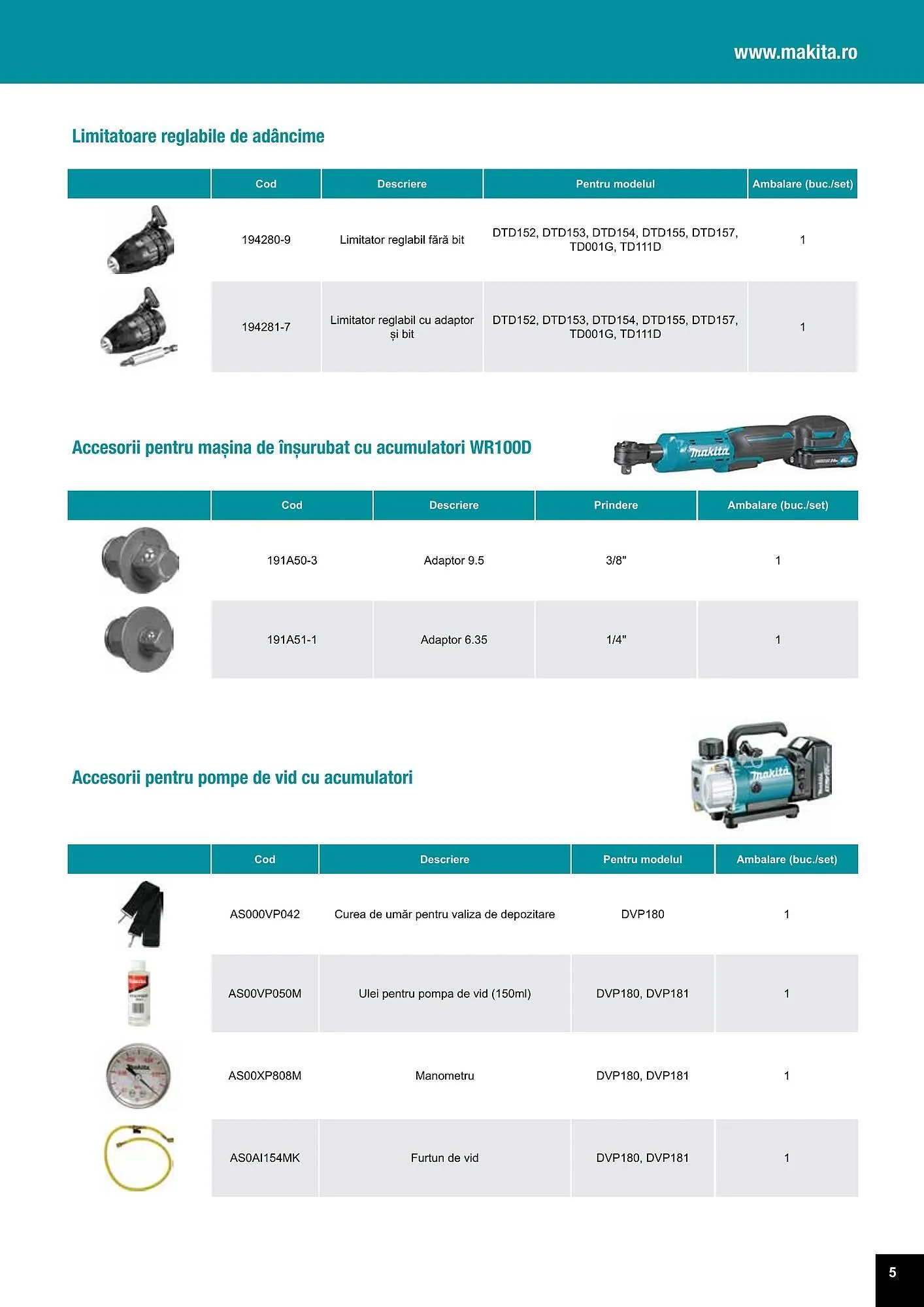 Catalog Makita catalog de la 27 iulie până la 31 decembrie 2023 - Revista Pagina 5