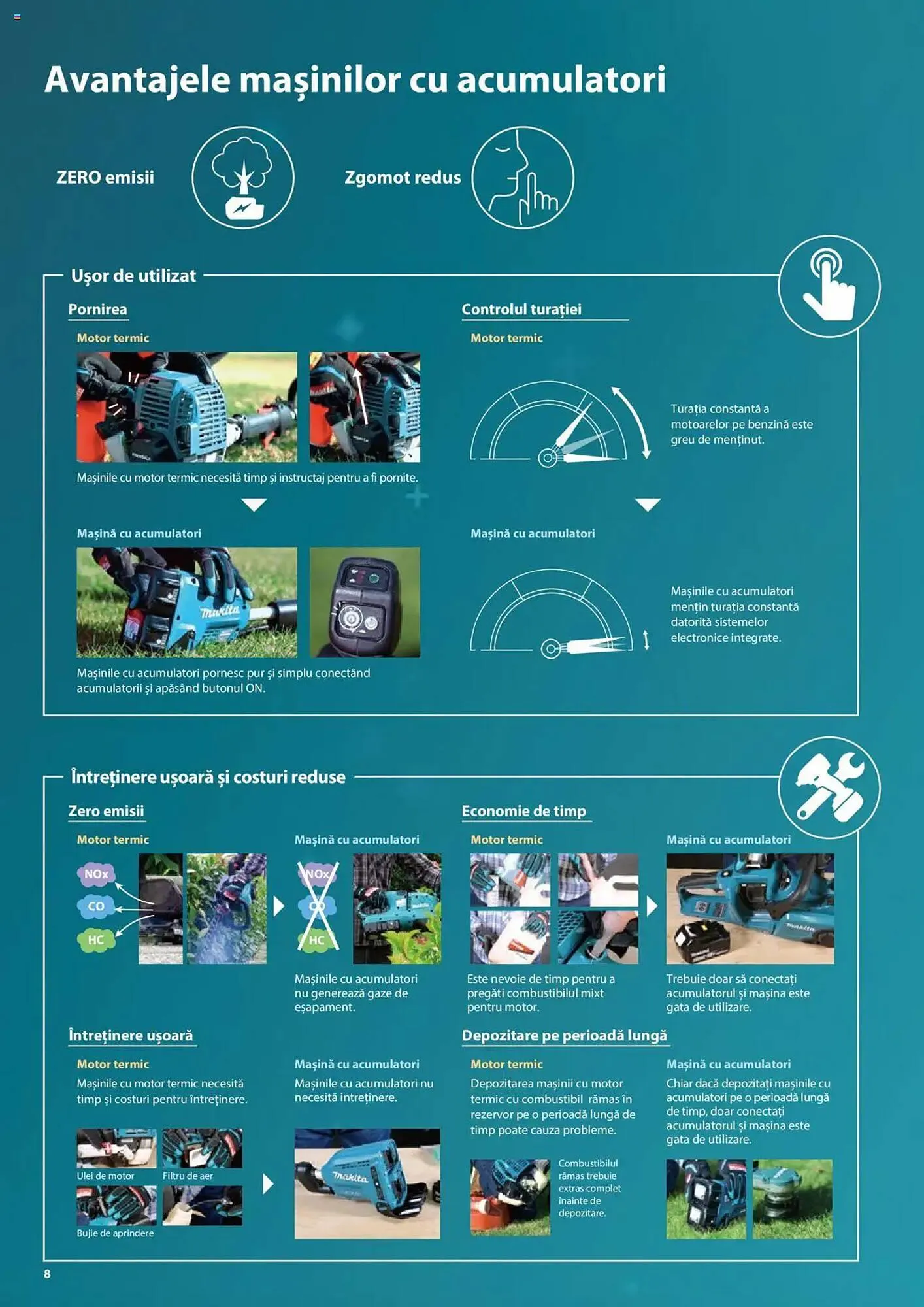 Catalog Catalog Makita de la 8 ianuarie până la 31 decembrie 2025 - Revista Pagina 8