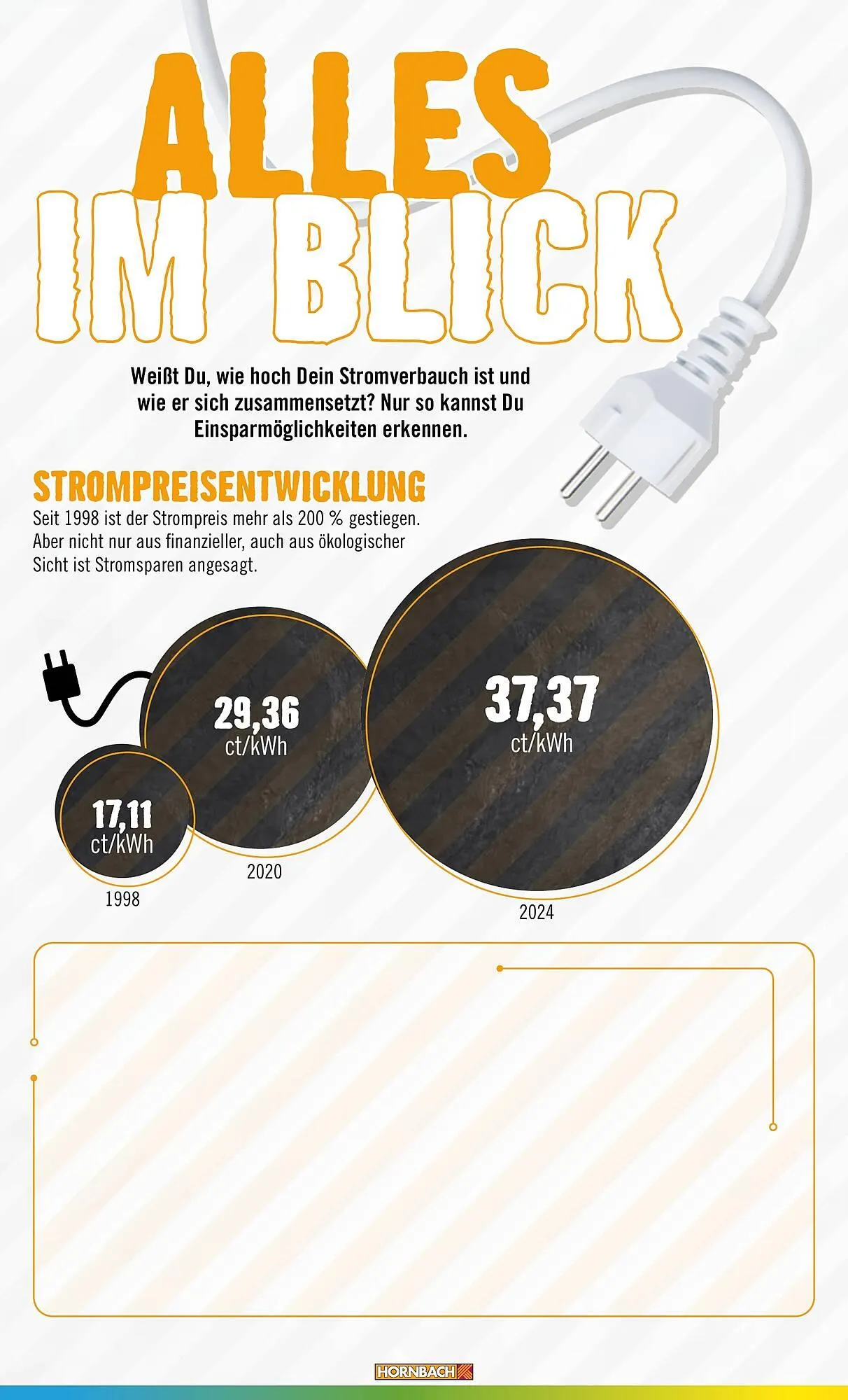 Catalog Сatalog Hornbach de la 21 iunie până la 31 decembrie 2024 - Revista Pagina 22