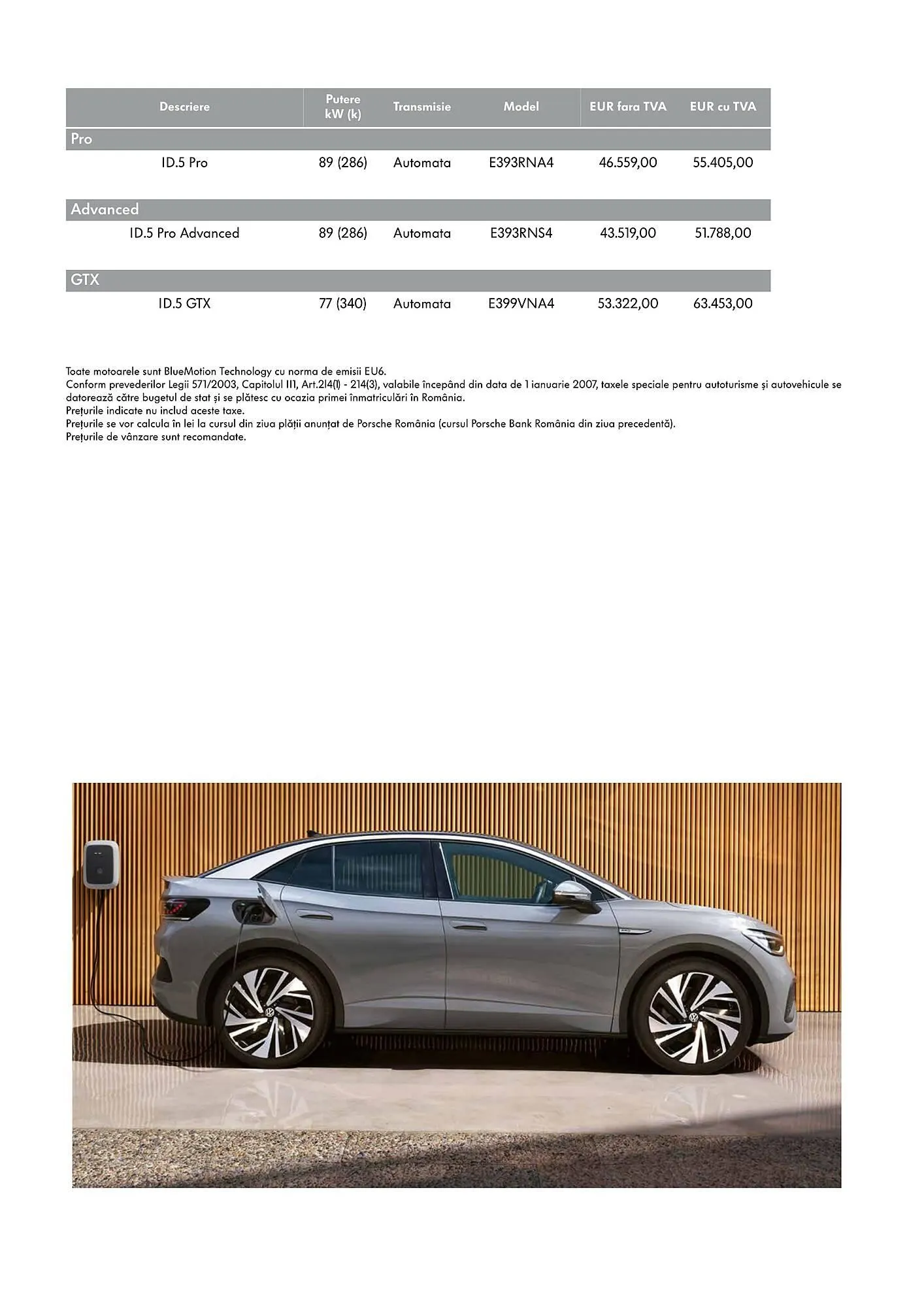 Catalog Volkswagen catalog de la 24 iulie până la 26 noiembrie 2025 - Revista Pagina 2