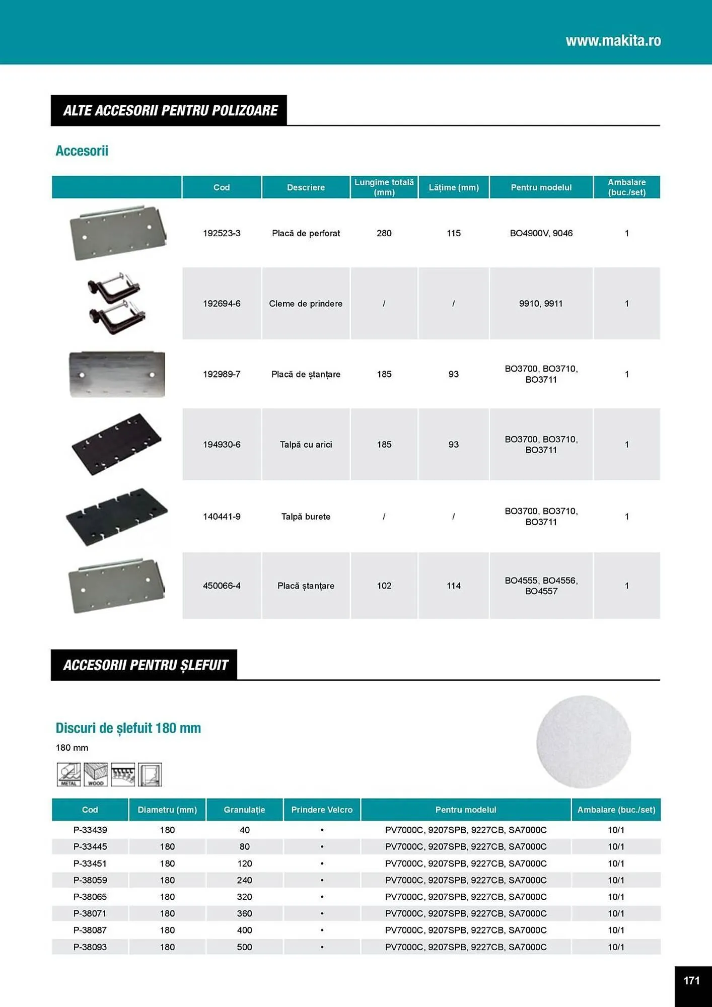 Catalog Catalog Makita de la 1 aprilie până la 31 decembrie 2025 - Revista Pagina 171