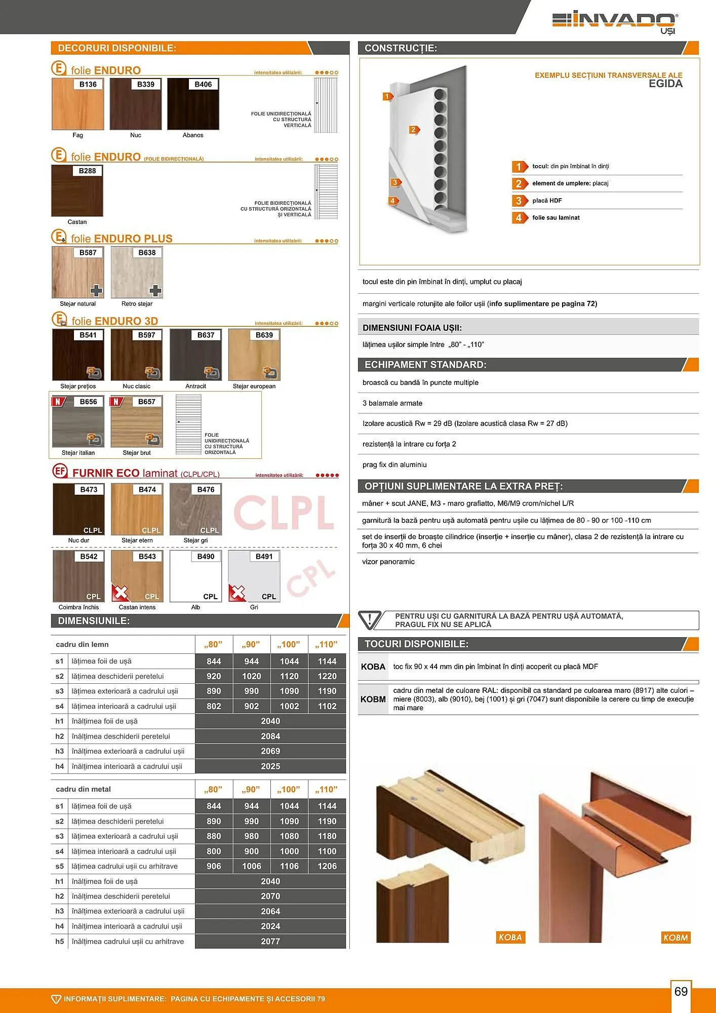 Catalog Usi 365 catalog de la 8 ianuarie până la 31 decembrie 2025 - Revista Pagina 69
