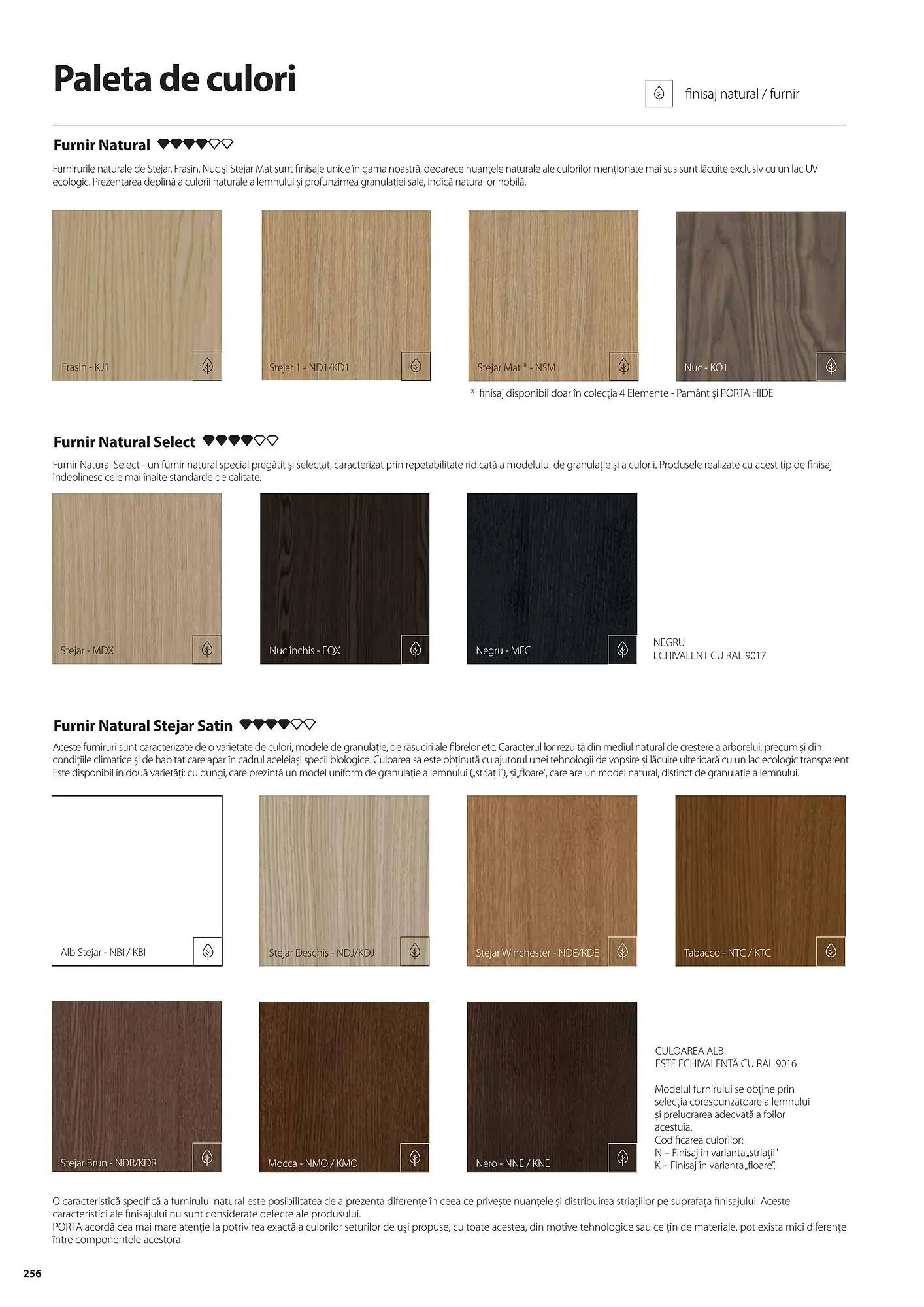 Catalog Usi 365 catalog de la 8 ianuarie până la 31 decembrie 2025 - Revista Pagina 256