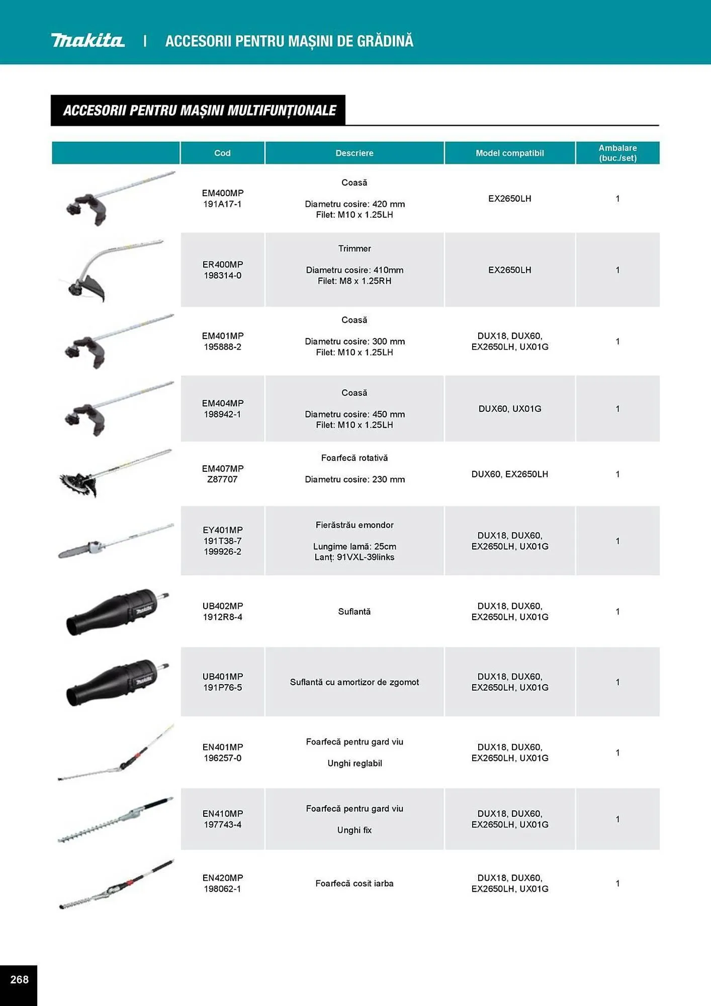 Catalog Catalog Makita de la 1 aprilie până la 31 decembrie 2025 - Revista Pagina 268