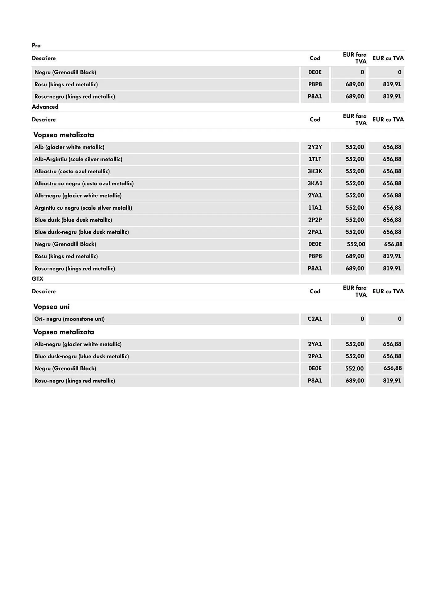 Catalog Volkswagen catalog de la 29 ianuarie până la 7 iulie 2025 - Revista Pagina 10
