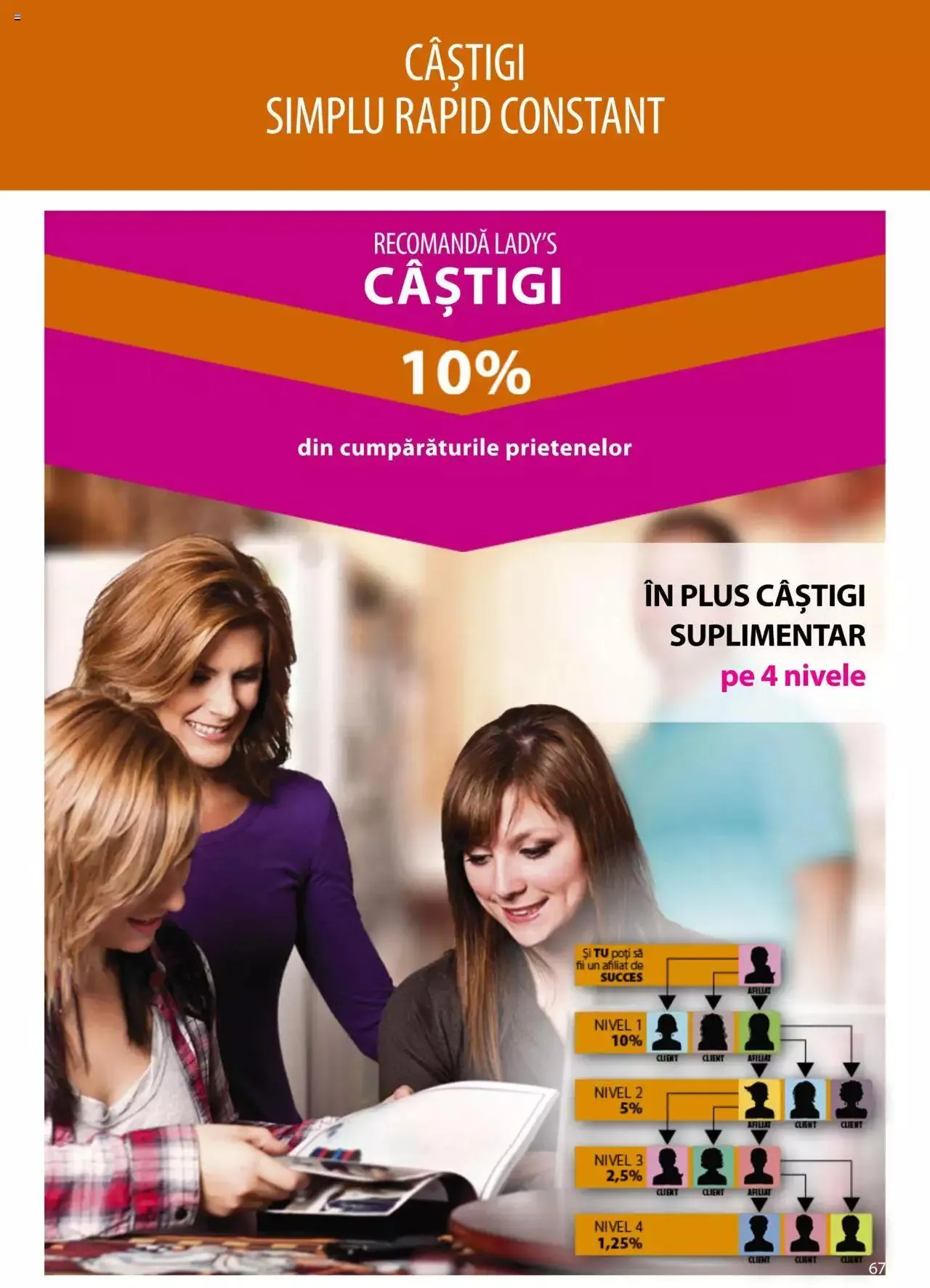 Catalog Catalog Lady’s de la 24 august până la 31 decembrie 2023 - Revista Pagina 67