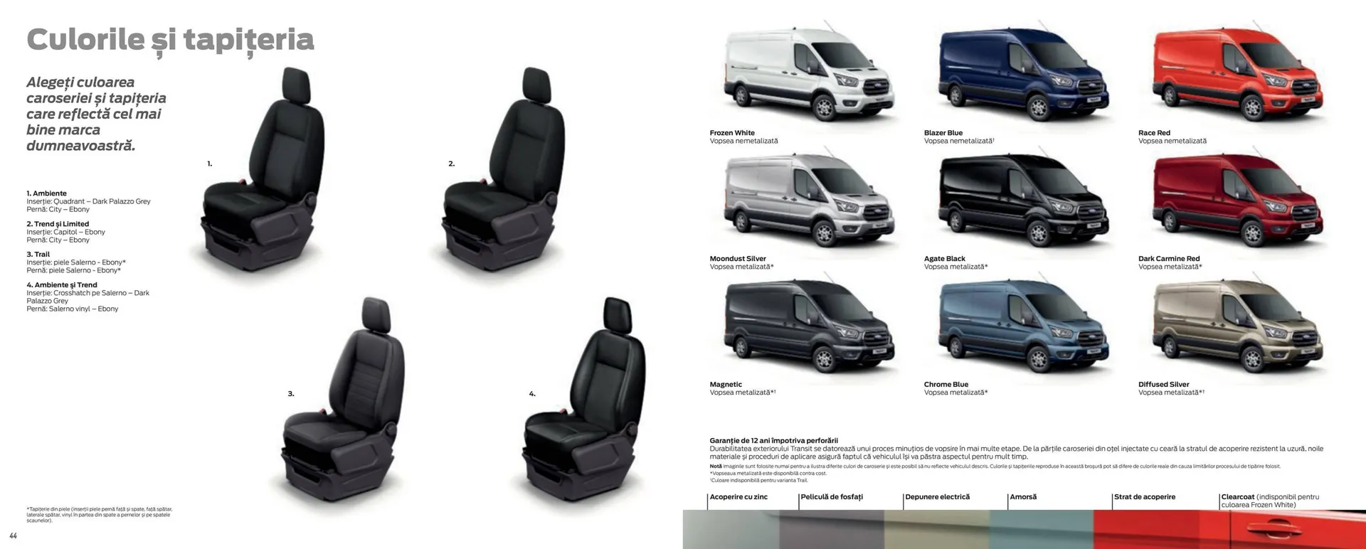 Catalog Catalog Ford de la 2 aprilie până la 30 aprilie 2025 - Revista Pagina 24