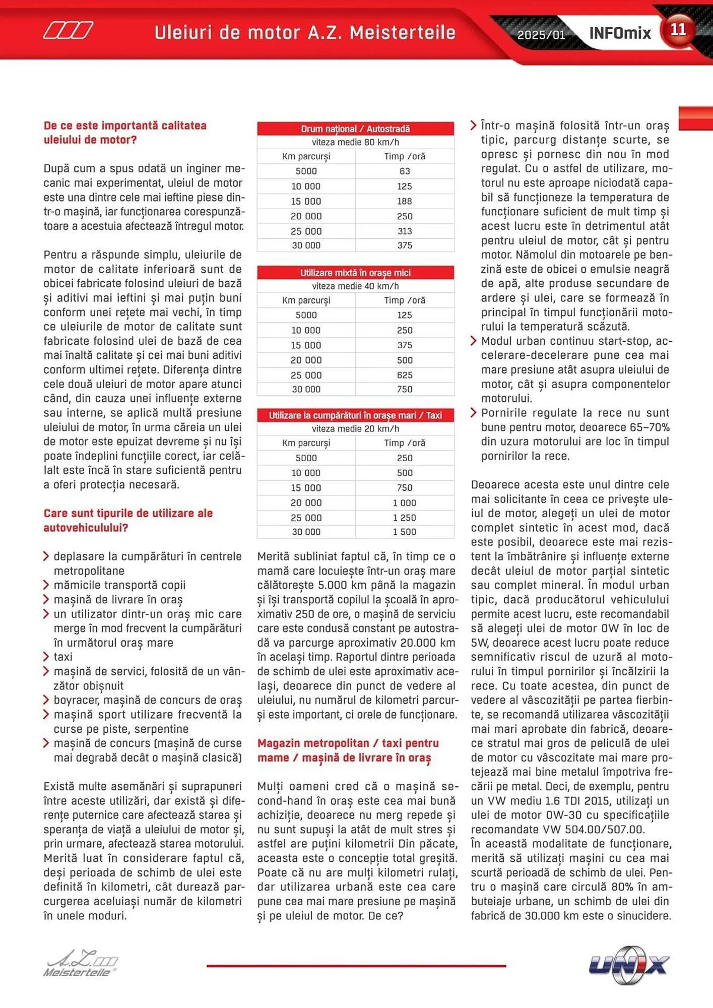 Catalog Catalog UNIX Auto de la 7 ianuarie până la 31 ianuarie 2025 - Revista Pagina 11