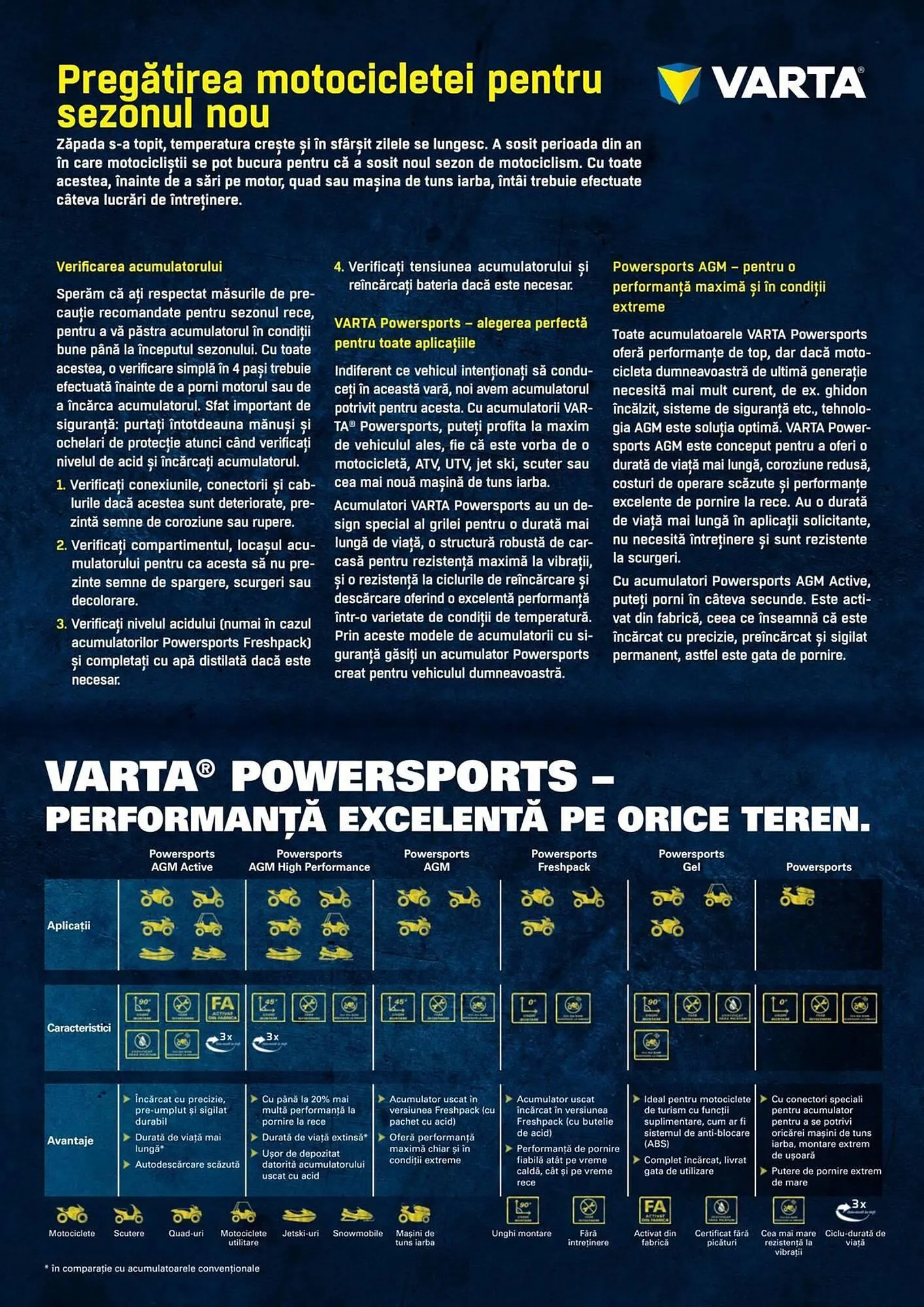 Catalog Catalog UNIX Auto de la 4 martie până la 31 martie 2025 - Revista Pagina 36