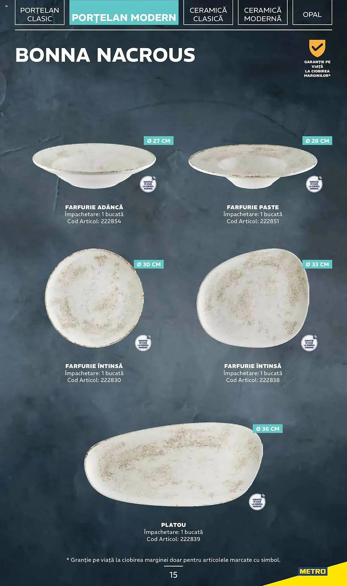 Catalog Catalog Metro de la 20 ianuarie până la 20 ianuarie 2026 - Revista Pagina 15