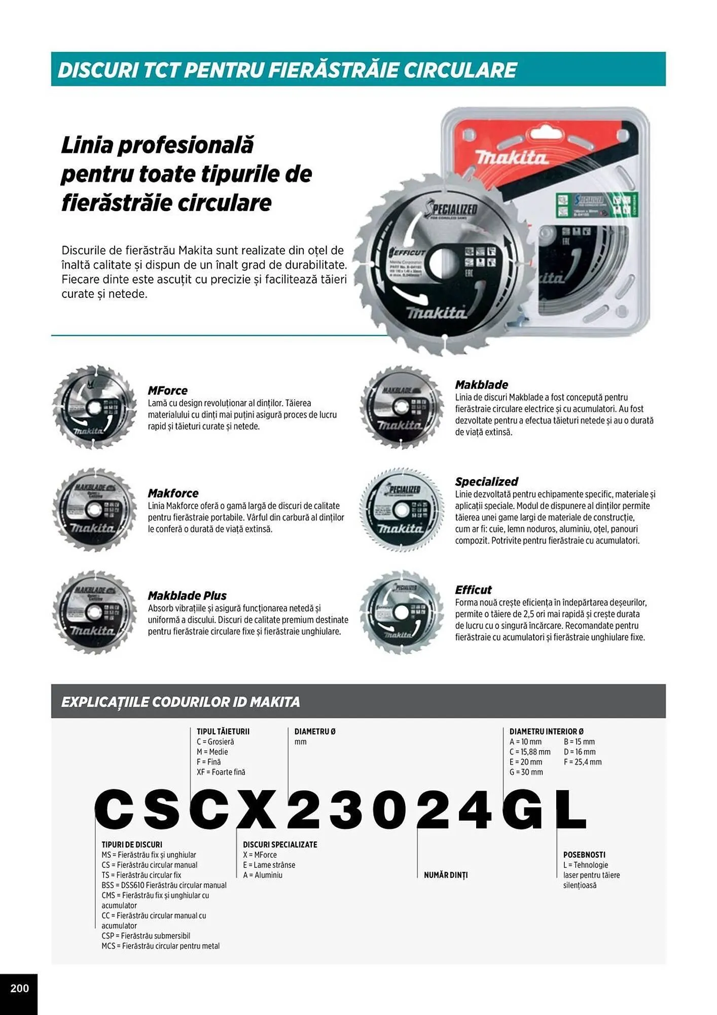 Catalog Catalog Makita de la 1 aprilie până la 31 decembrie 2025 - Revista Pagina 200