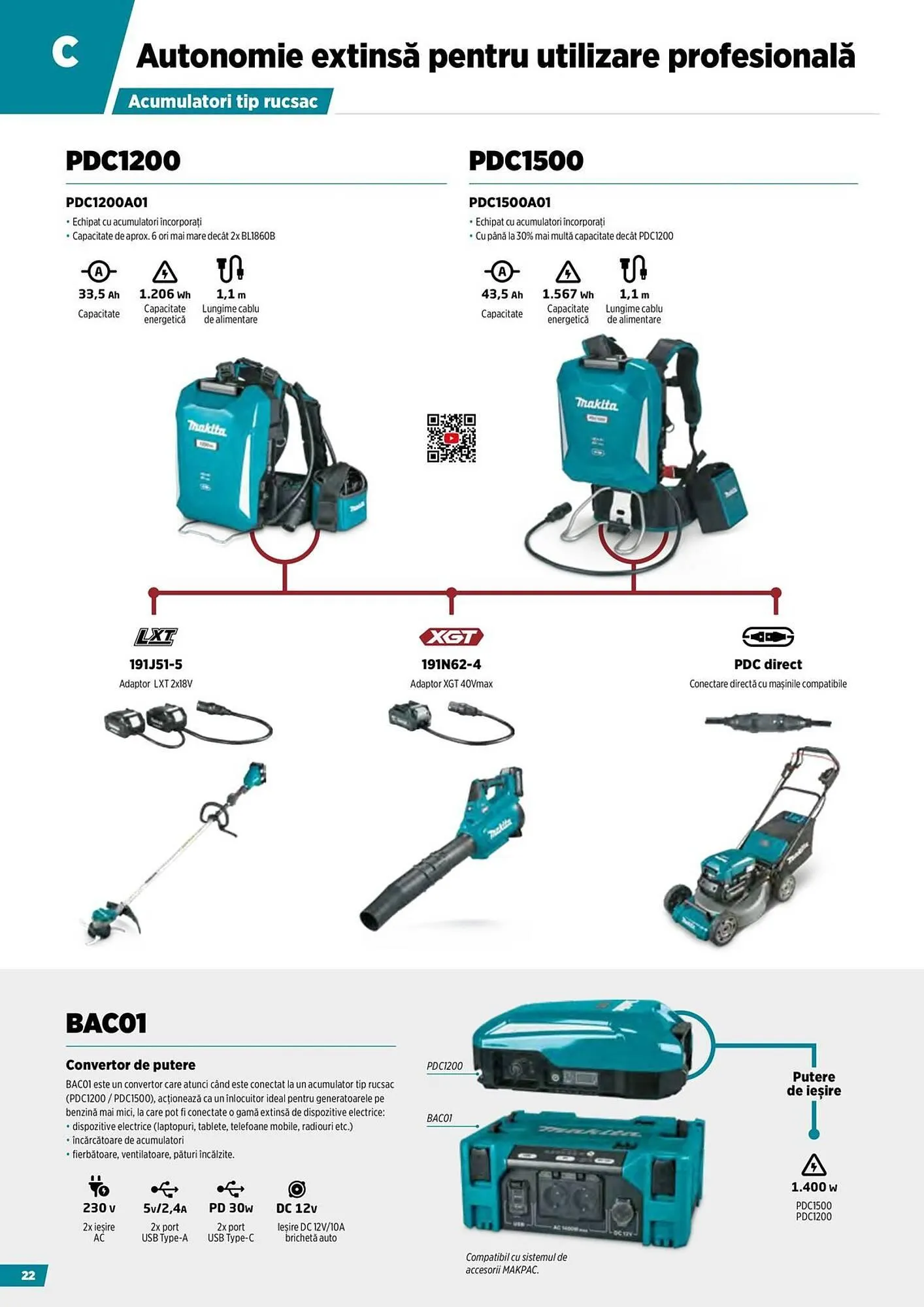 Catalog Catalog Makita de la 11 aprilie până la 28 octombrie 2025 - Revista Pagina 22