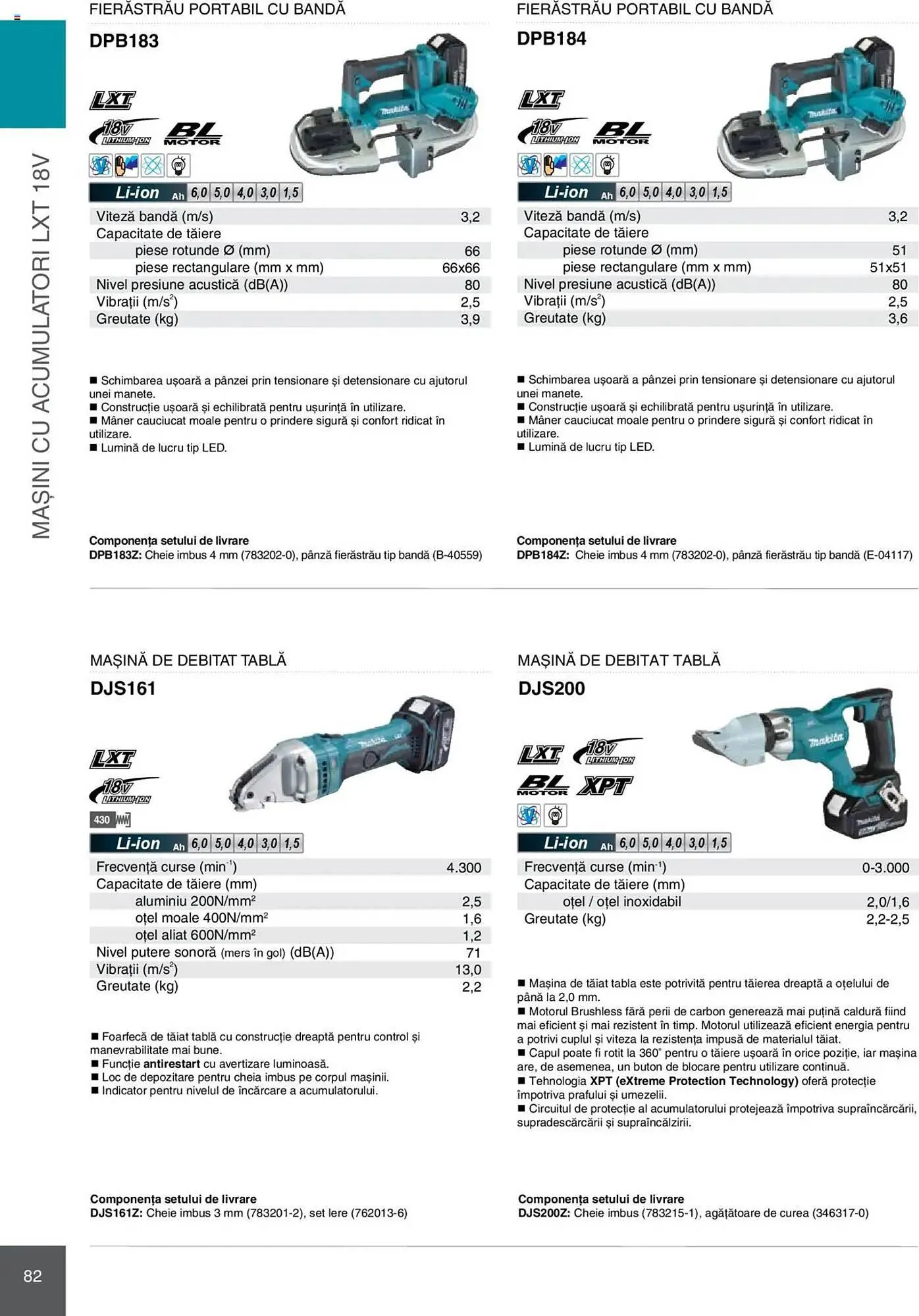 Catalog Catalog Makita de la 8 ianuarie până la 31 decembrie 2025 - Revista Pagina 82