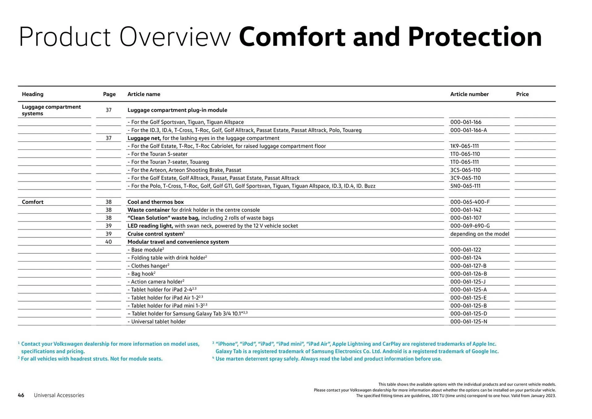 Catalog Volkswagen Accessories For The Tiguan & Tiguan Allspace catalog de la 26 iulie până la 31 decembrie 2023 - Revista Pagina 46
