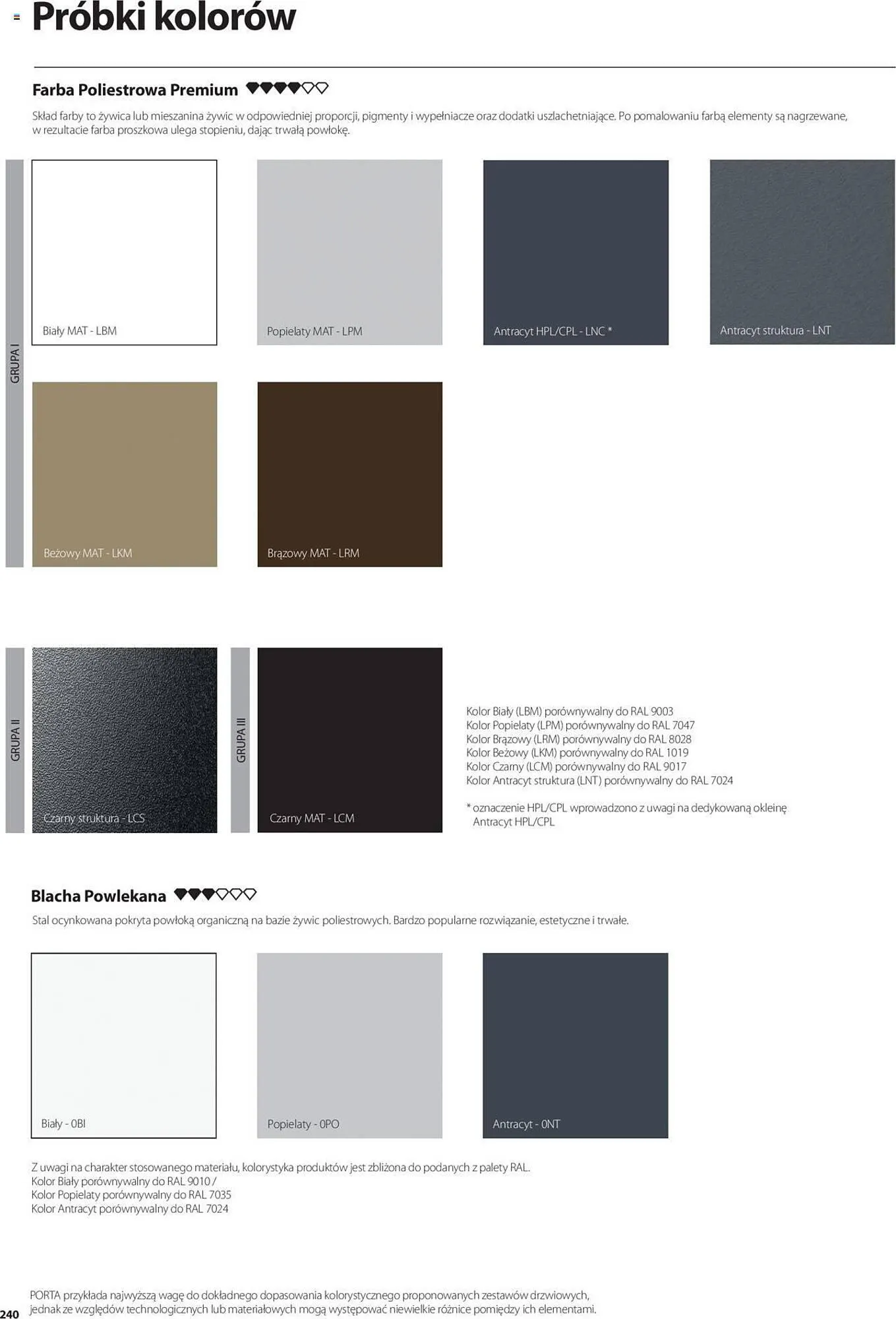 Catalog Сatalog Proges de la 31 mai până la 31 decembrie 2024 - Revista Pagina 484