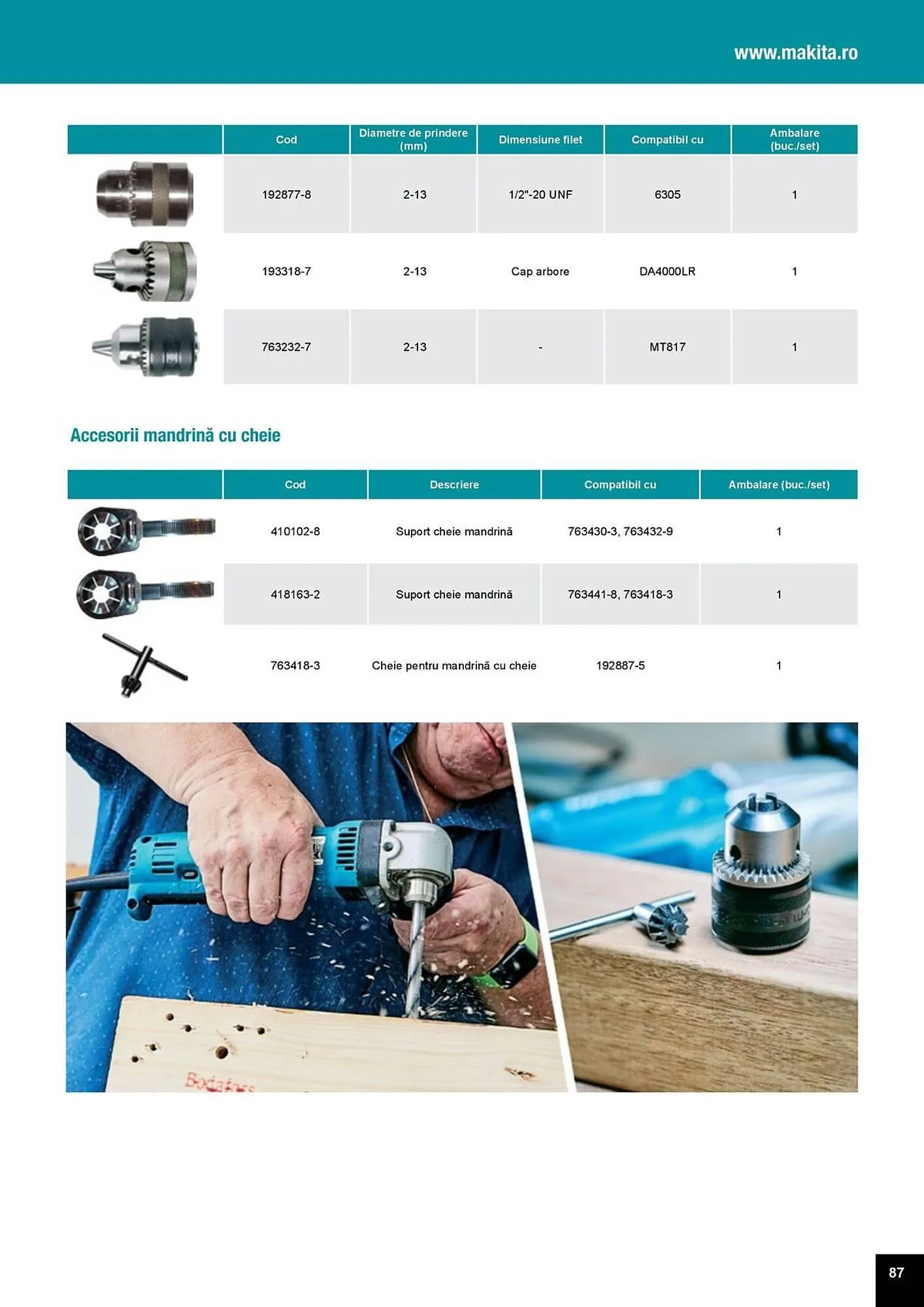 Catalog Catalog Makita de la 1 aprilie până la 31 decembrie 2025 - Revista Pagina 87
